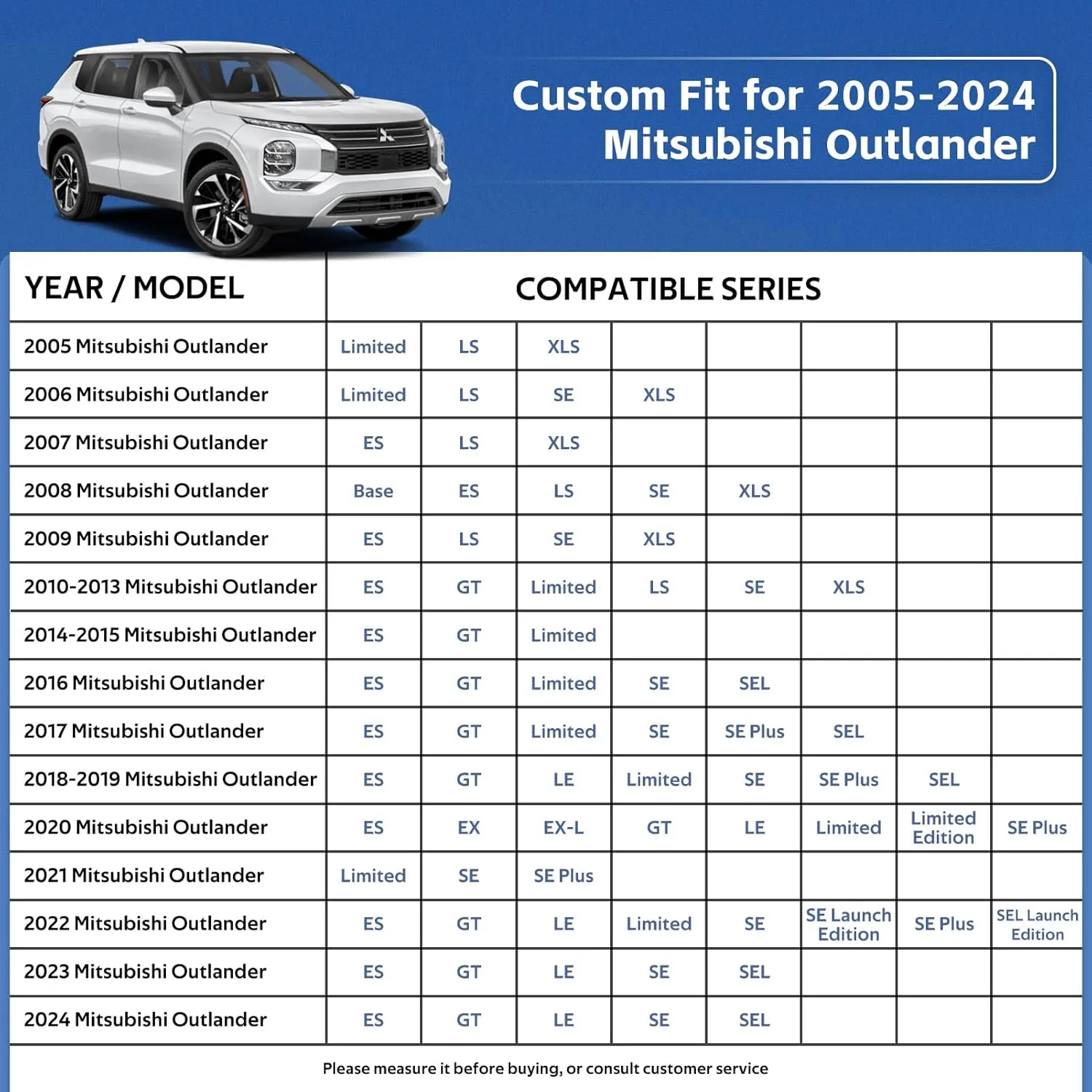 10 Layers SUV Car Cover Custom Fit for Mitsubishi Outlander (2005-2024) Waterproof All Weather for Automobiles, Outdoor Full Cover Rain Sun UV Protection.Silver