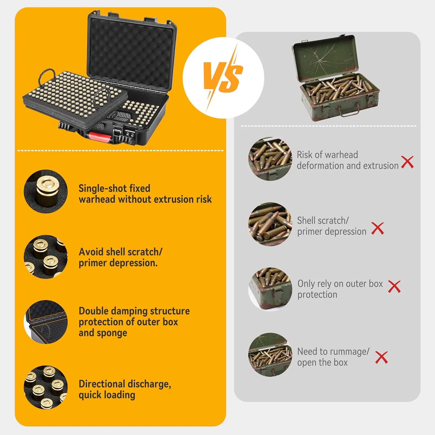 10mm Ammo Storage Case with Dessicant, Travel Safe/Mil Spec/Waterproof Ammo Case for Storage, Lockable Ammo Storage Box for10mm Auto/.41 Rem Magnum/.40 S&W/.40 Super