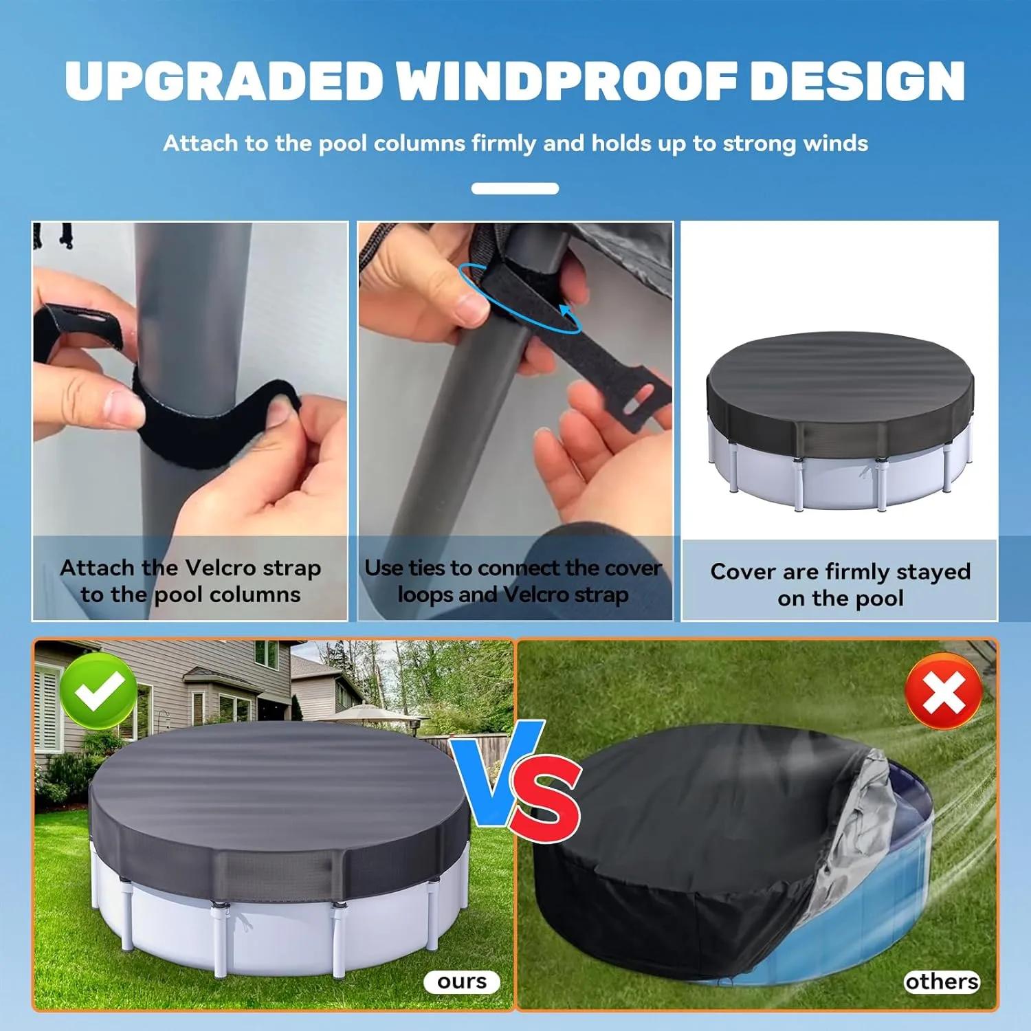 18 Ft Round Pool Cover for Metal Frame Above Ground Pools - Upgraded Windproof Design Compatible with Intex/Bestway Frame Above Ground Outdoor Swimming Pool (Black)