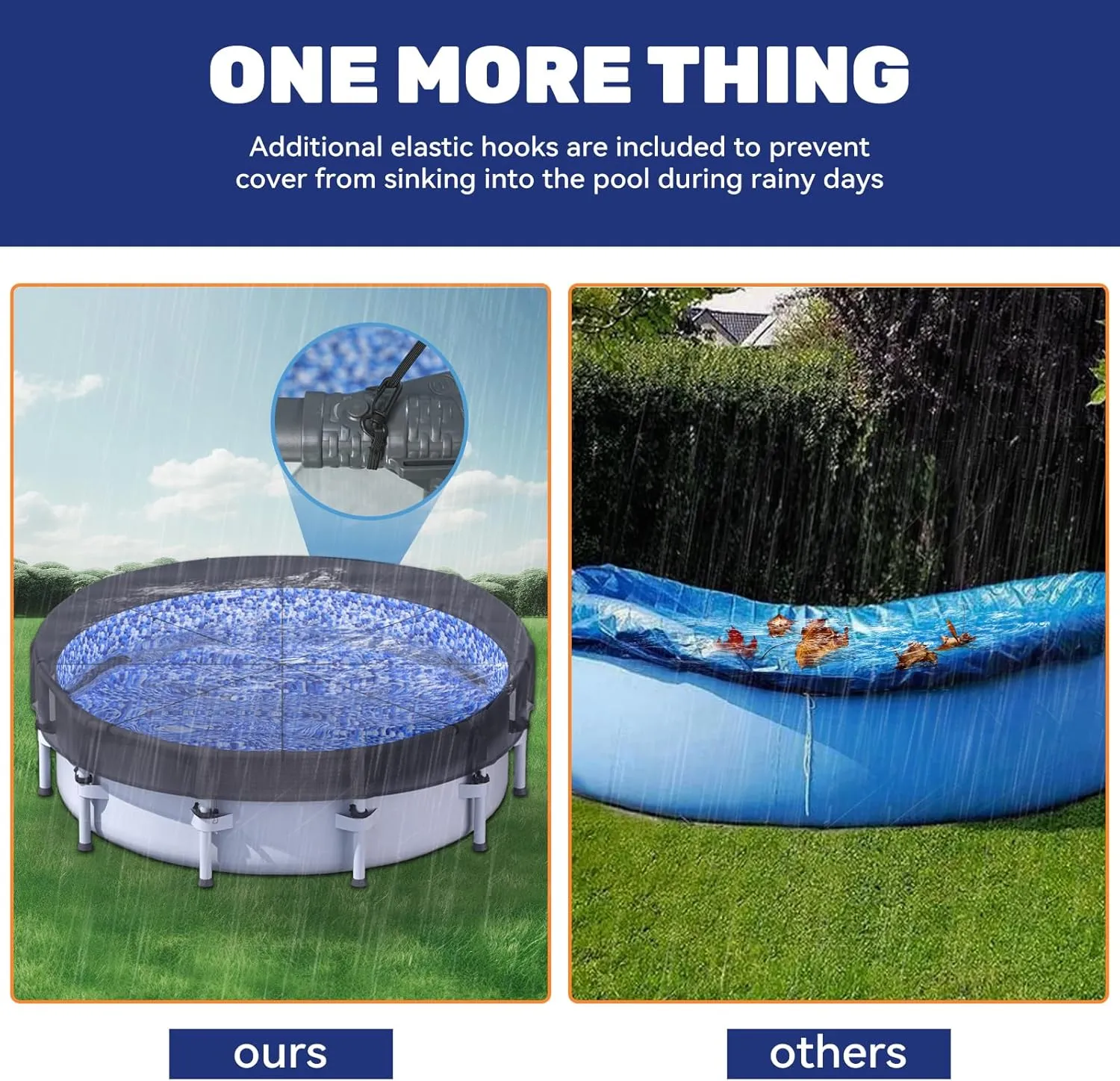 18 Ft Round Pool Cover for Metal Frame Above Ground Pools - Upgraded Windproof Design Compatible with Intex/Bestway Frame Above Ground Outdoor Swimming Pool (Black)