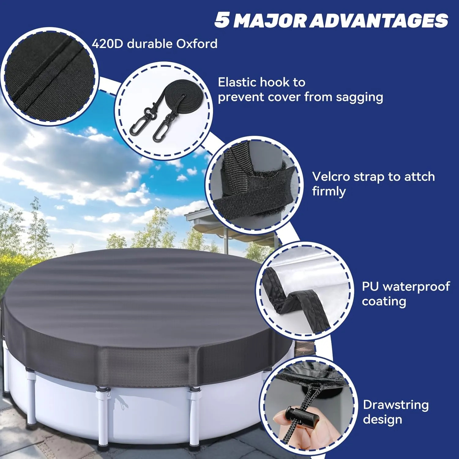 18 Ft Round Pool Cover for Metal Frame Above Ground Pools - Upgraded Windproof Design Compatible with Intex/Bestway Frame Above Ground Outdoor Swimming Pool (Black)