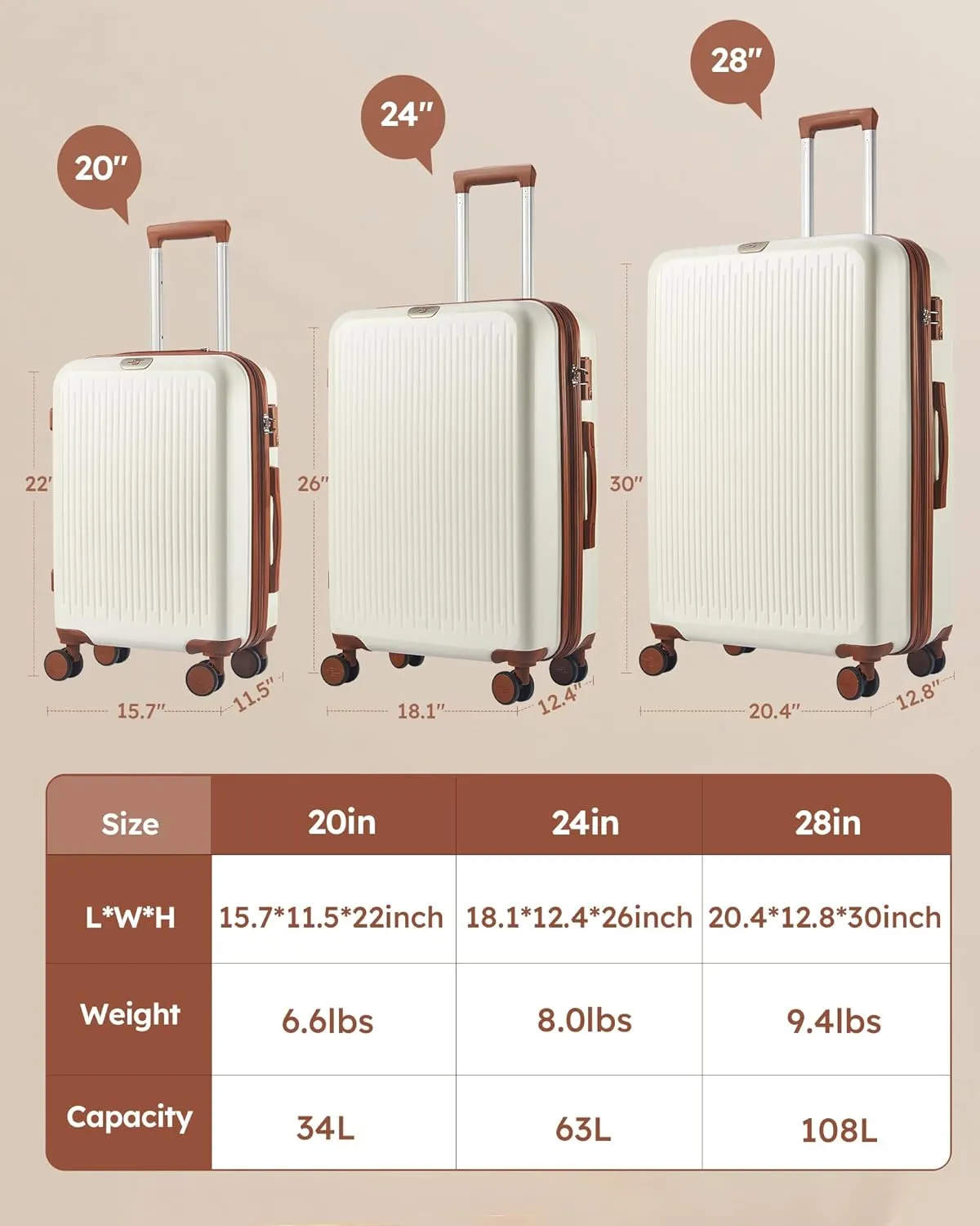 3 Piece Luggage Sets Expandable, Hardshell Travel Suitcase with Double Spinner Wheels and TSA Lock (White Brown)…