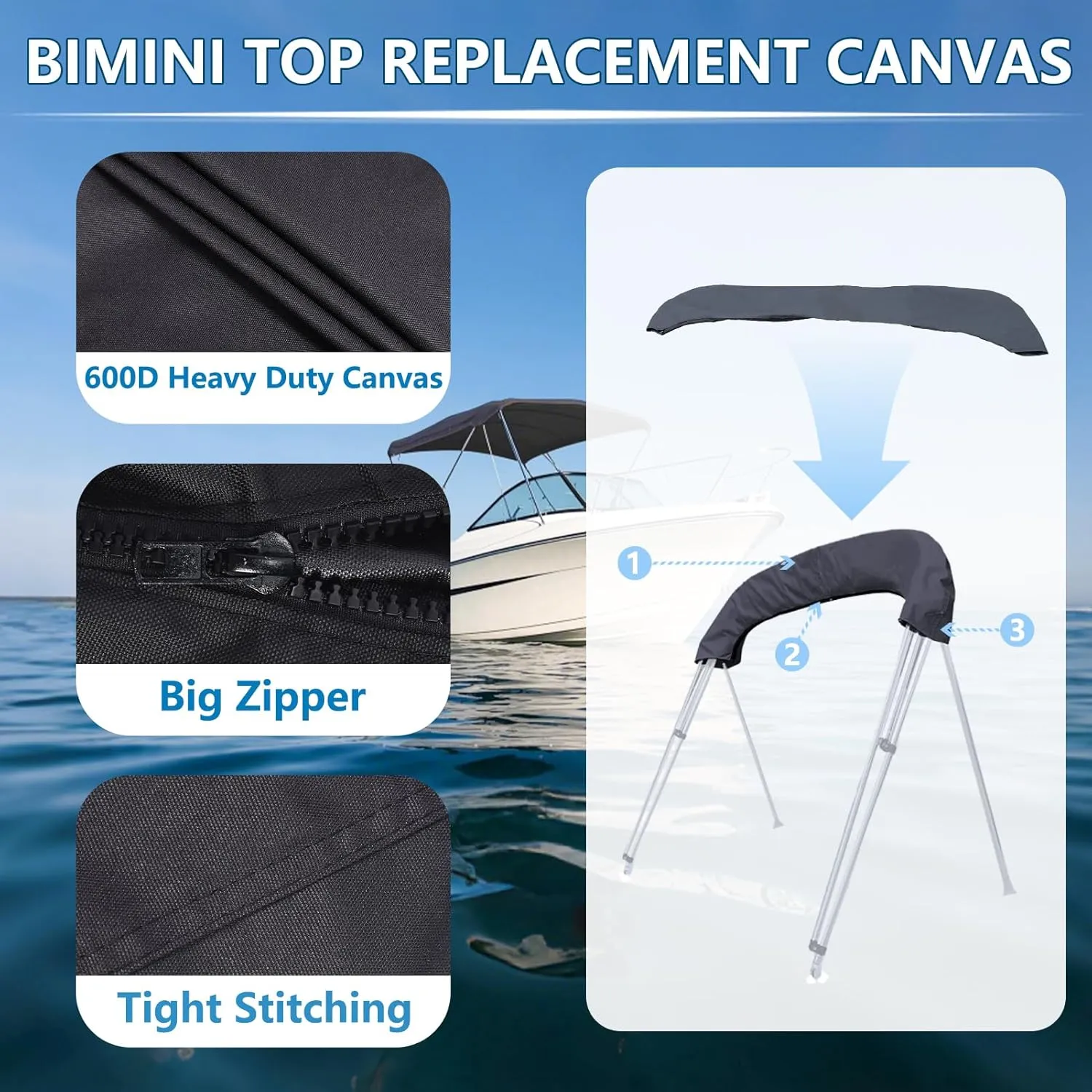 4 Bow Bimini Top Replacement Cover with Storage Boot, 600D Marine Grade Waterproof Sun Shade Boat Canopy, Easy Install Zipper Sleeves Boat Awning, Without Frame, Black (4 Bow 8‘L 91''-96''W)