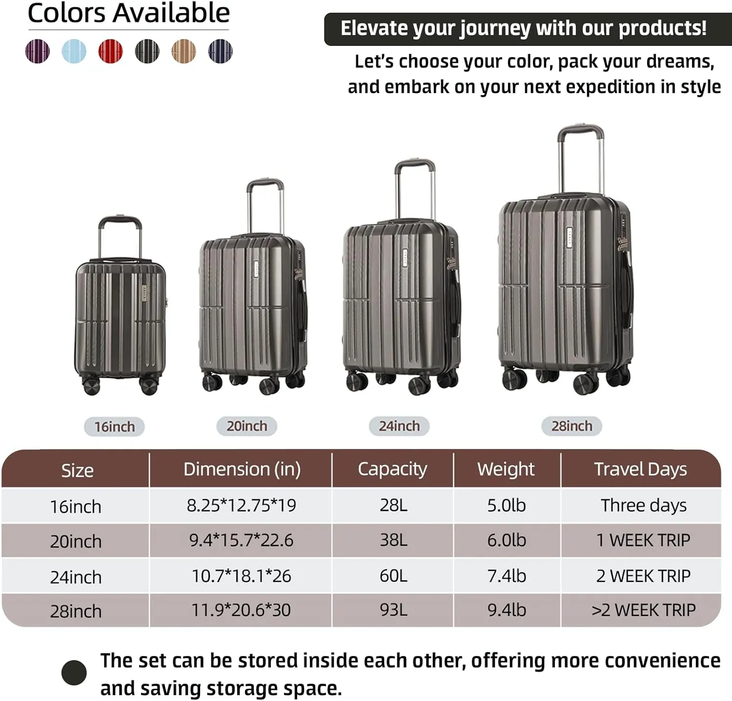 4 Piece Luggage Set ABS PC Expandable Hardshell TSA Lock Aluminum Trolley Spinner Wheels (Dark Grey, 4 Piece Set)