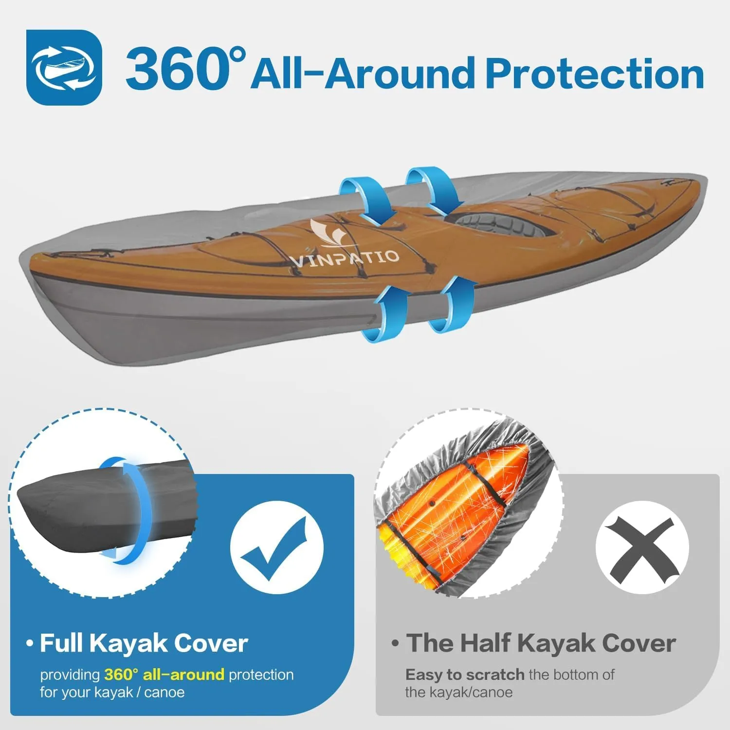 600D Waterproof Kayak Cover 16ft: Upgraded Full Coverage Zipper Closure Canoe Cover for Boat Outdoor Storage, UV-Protection Dustproof Paddle Board Bag for Fishing Boat