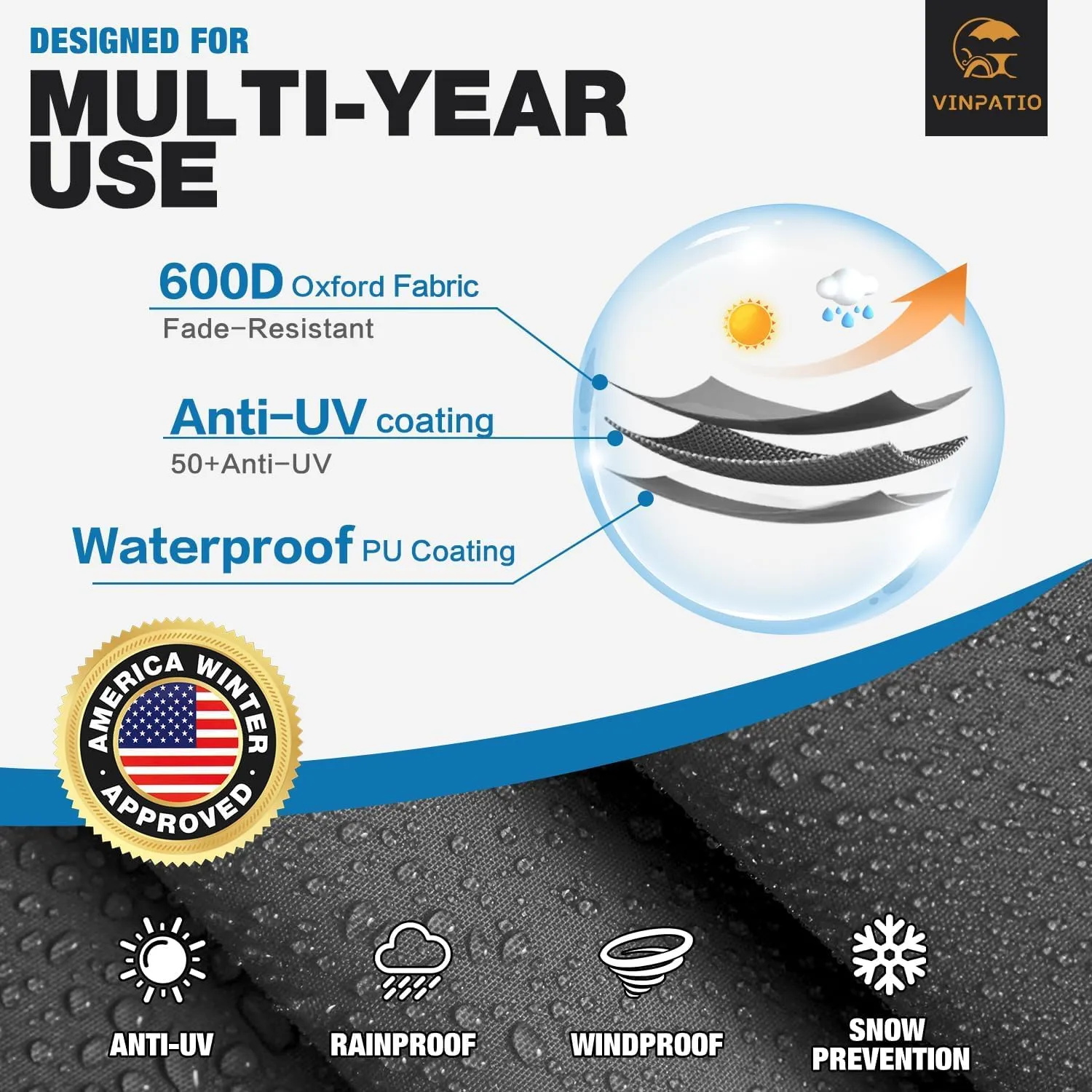 600D Waterproof Kayak Cover 16ft: Upgraded Full Coverage Zipper Closure Canoe Cover for Boat Outdoor Storage, UV-Protection Dustproof Paddle Board Bag for Fishing Boat