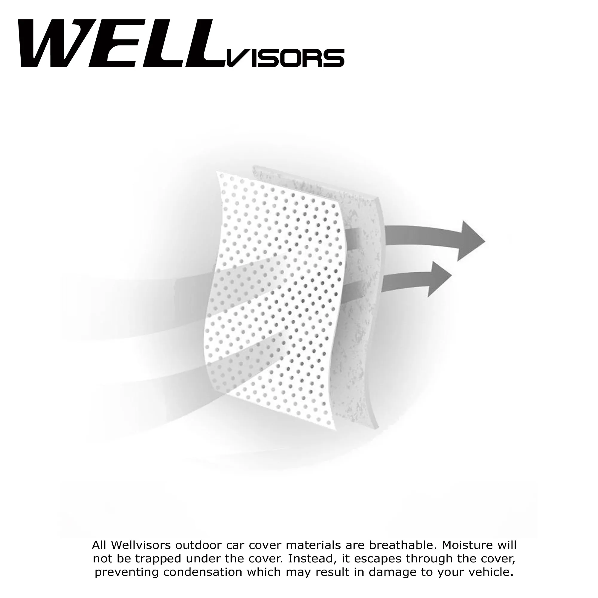 All Weather Premium Car Cover For 2014-2020 BMW 3 Series Sedan