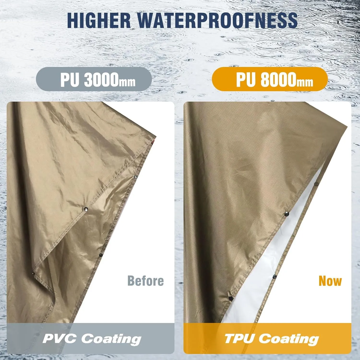 ANYOO Hooded Rain Poncho for Adults Waterproof Lightweight Rain Coat for Men Women Reusable Rain Jacket for Emergency Outdoor