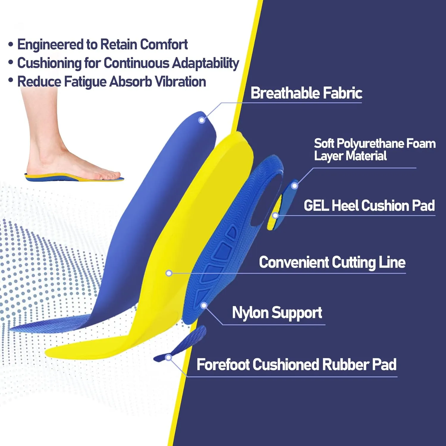Athletic Comfort Insoles for Sports Walking Running Training Hiking Men Women Shock Absorbing Cushioning Gel Shoe Inserts for Foot Pain Relief