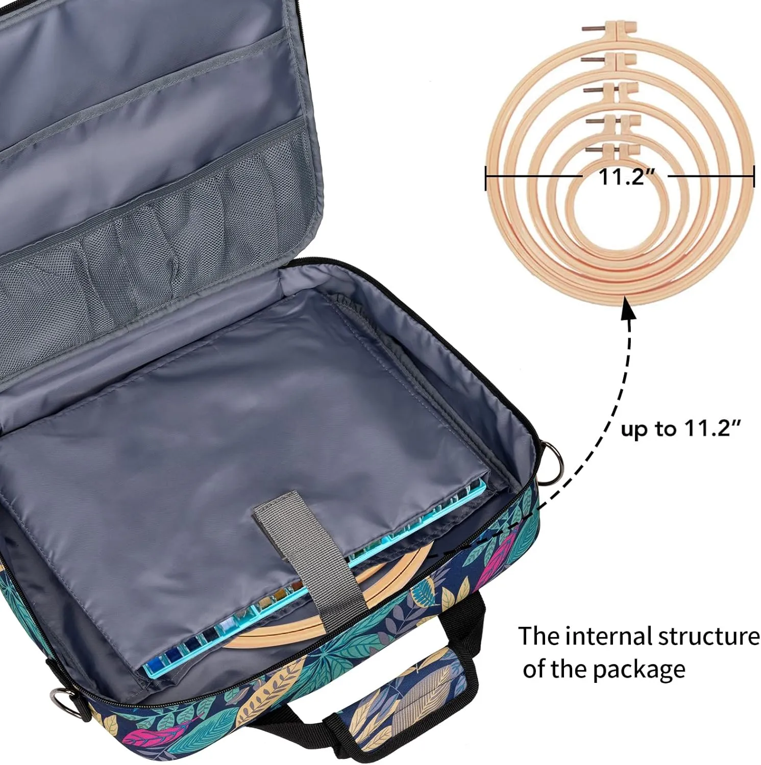 BAGLHER Cross Stitch & Embroidery Organizer Bag - Large Portable Project Storage with 3 Compartments, Travel Friendly Carrying Case for 11.2" Hoops, Threads, Supplies (Hawaii)