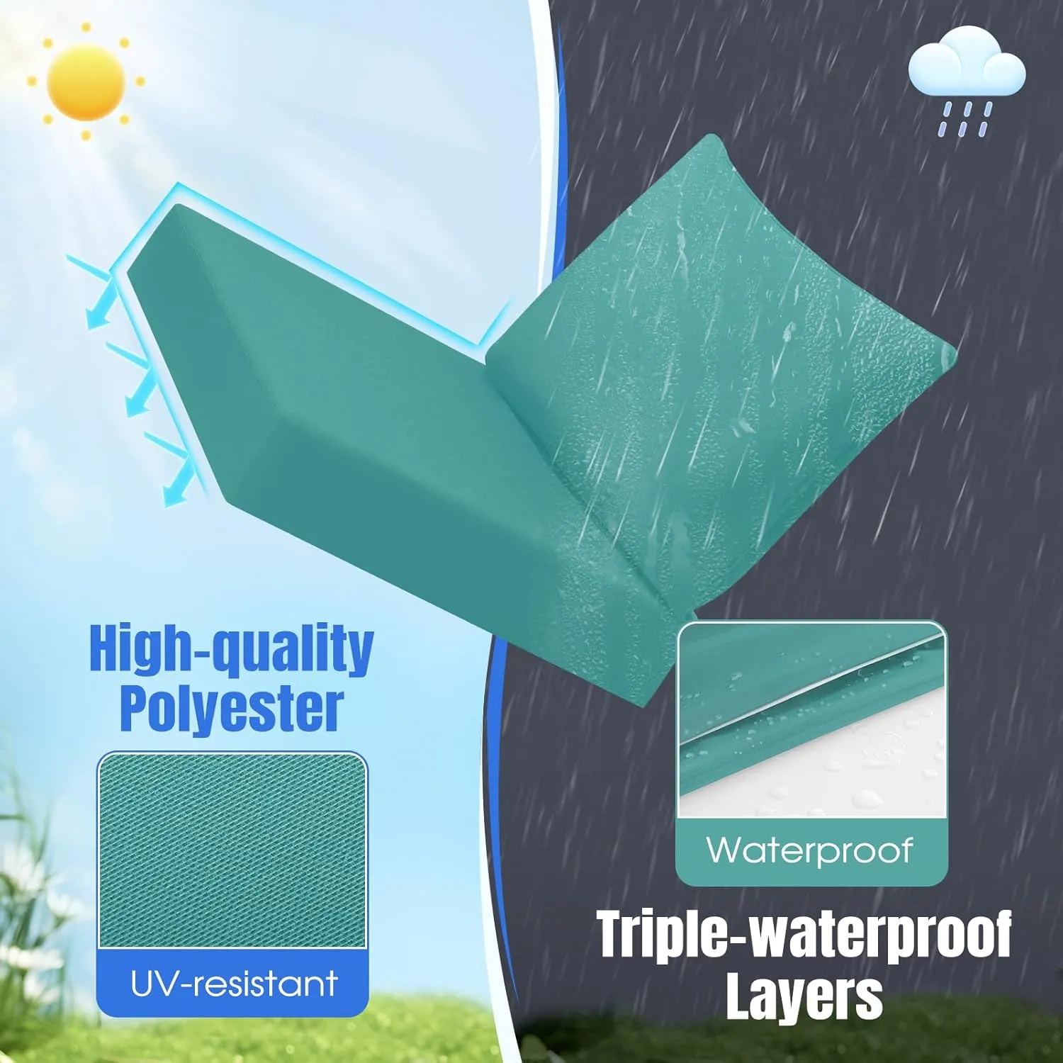Basic Beyond Deep Seat Patio Cushions, 24x24 Outdoor Chair Cushions for Patio Furniture with Removable Cover, Patio Furniture Cushions with Ties and Handle, Teal