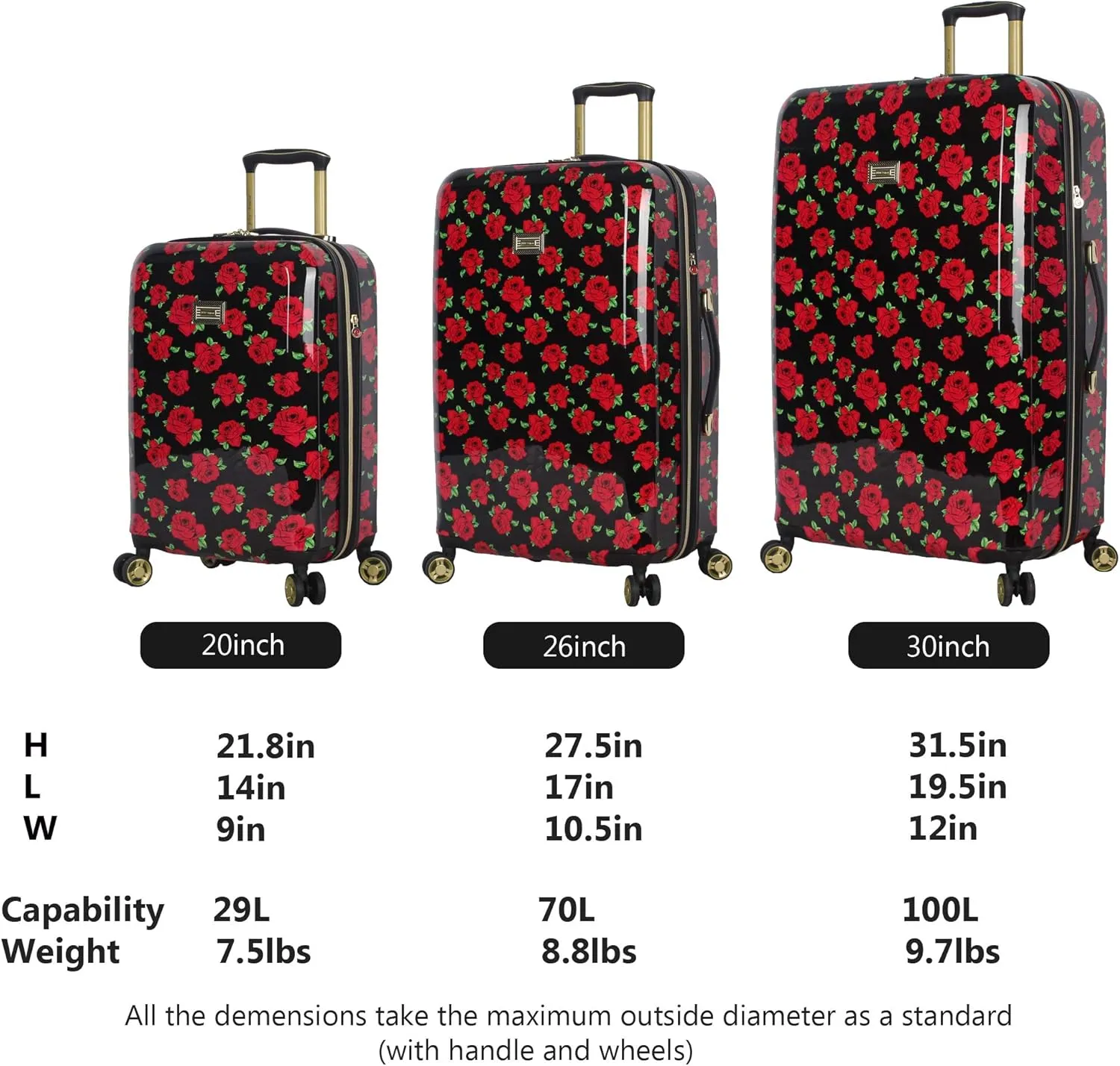 Betsey Johnson Designer Luggage Collection - Expandable 3 Piece Hardside Lightweight Spinner Suitcase Set - Travel Set includes 20-Inch Carry On, 26 inch and 30-Inch Checked Suitcase (Covered Roses)