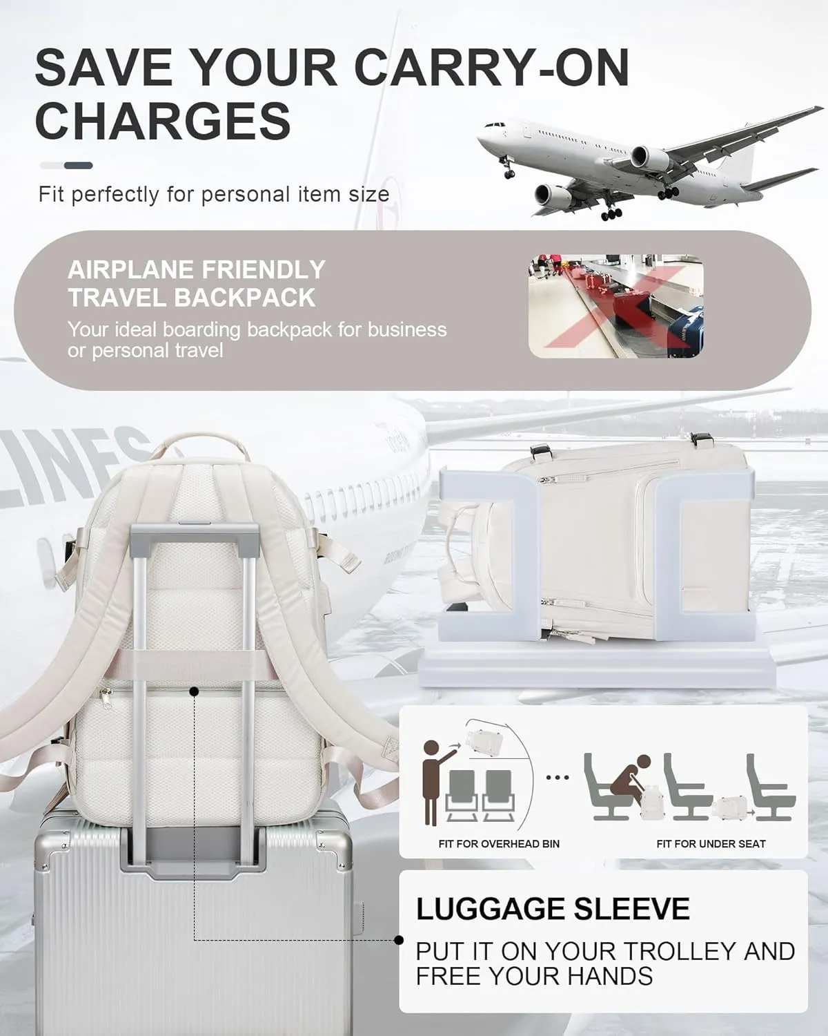 BJLFS Travel Backpack for Women Men, Carry on Backpack Flight Approved Item Bag,Casual Daypacks Cabin Bagage,Hiking Backpack Lightweight Rucksack, Business Laptop Backpack with USB Charger White