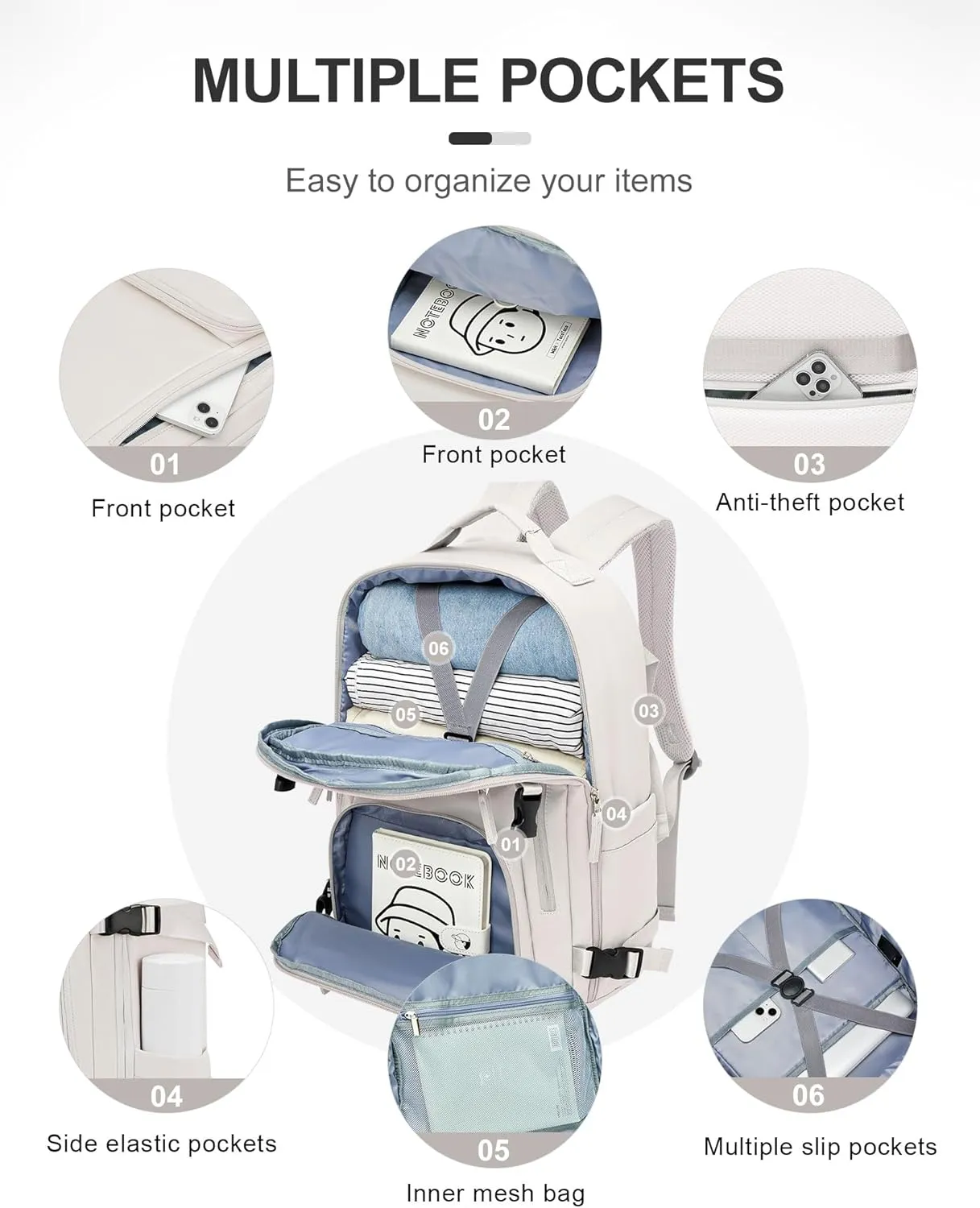 BJLFS Travel Backpack for Women Men, Carry on Backpack Flight Approved Item Bag,Casual Daypacks Cabin Bagage,Hiking Backpack Lightweight Rucksack, Business Laptop Backpack with USB Charger White