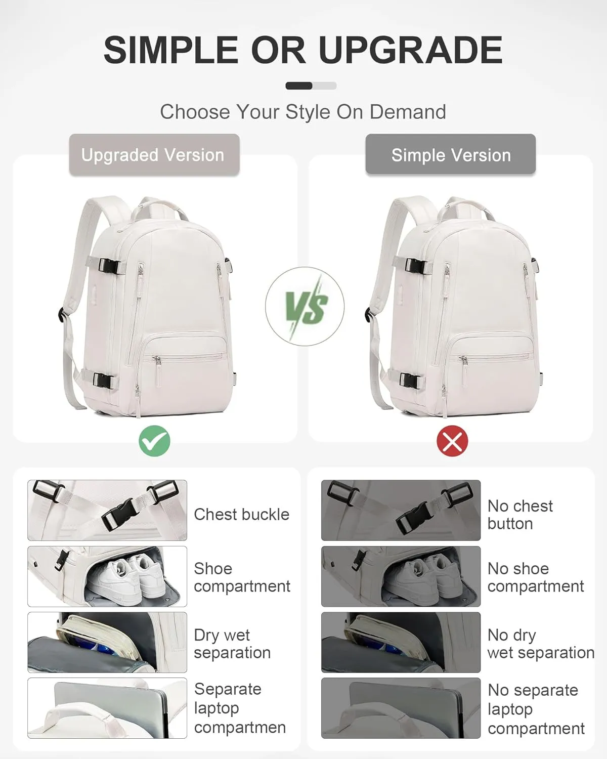 BJLFS Travel Backpack for Women Men, Carry on Backpack Flight Approved Item Bag,Casual Daypacks Cabin Bagage,Hiking Backpack Lightweight Rucksack, Business Laptop Backpack with USB Charger White