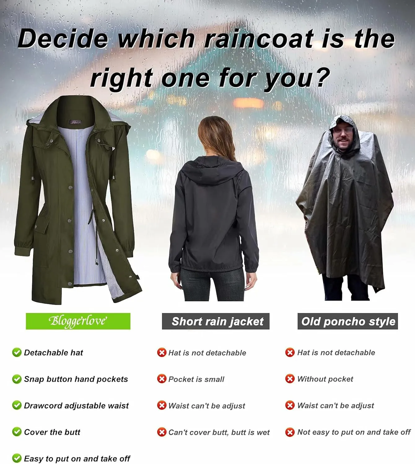 Bloggerlove Rain Jacket Women Lightweight Raincoat Waterproof Windbreaker Striped Climbing Outdoor Hooded Trench Coats S-XXL