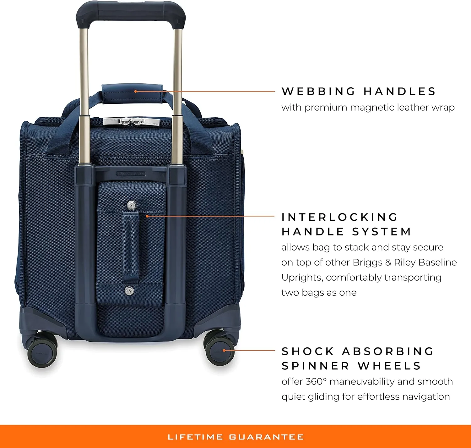 Briggs & Riley Cabin Spinner - Carry On Luggage for Travel, Suitcases with Wheels, Softside Rolling Bag for Men & Women, Fits Under Plane Seat, Interlocking Handle - Baseline Collection, Navy