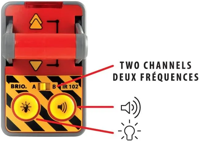 Brio Remote Control Engine