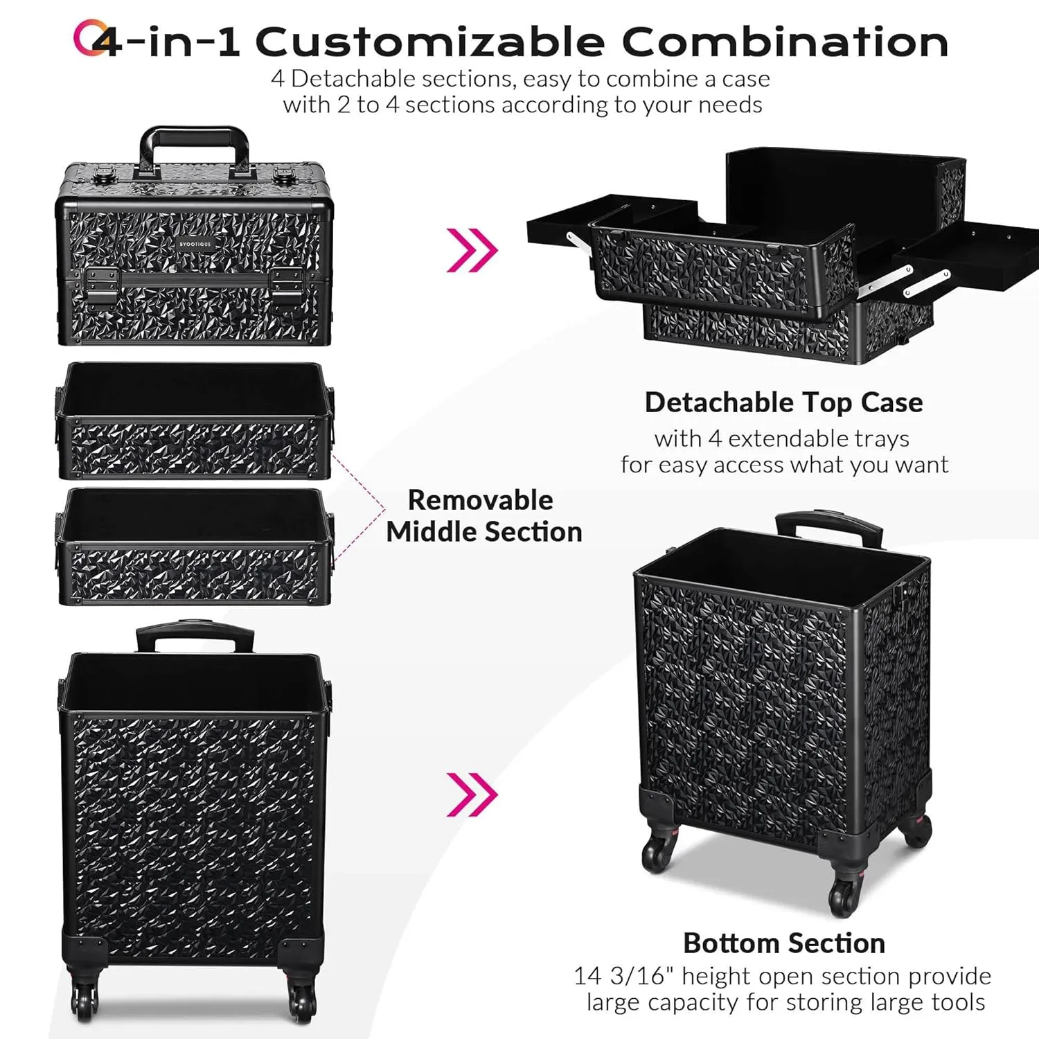 BYOOTIQUE Rolling Makeup Train Case on Wheels 4in1 Cosmetology Profesional Travel Cosmetic Bag Lockable Organizer Box for Hairstylist Artist Nail Beauty Salon Barber,Mermaid Black