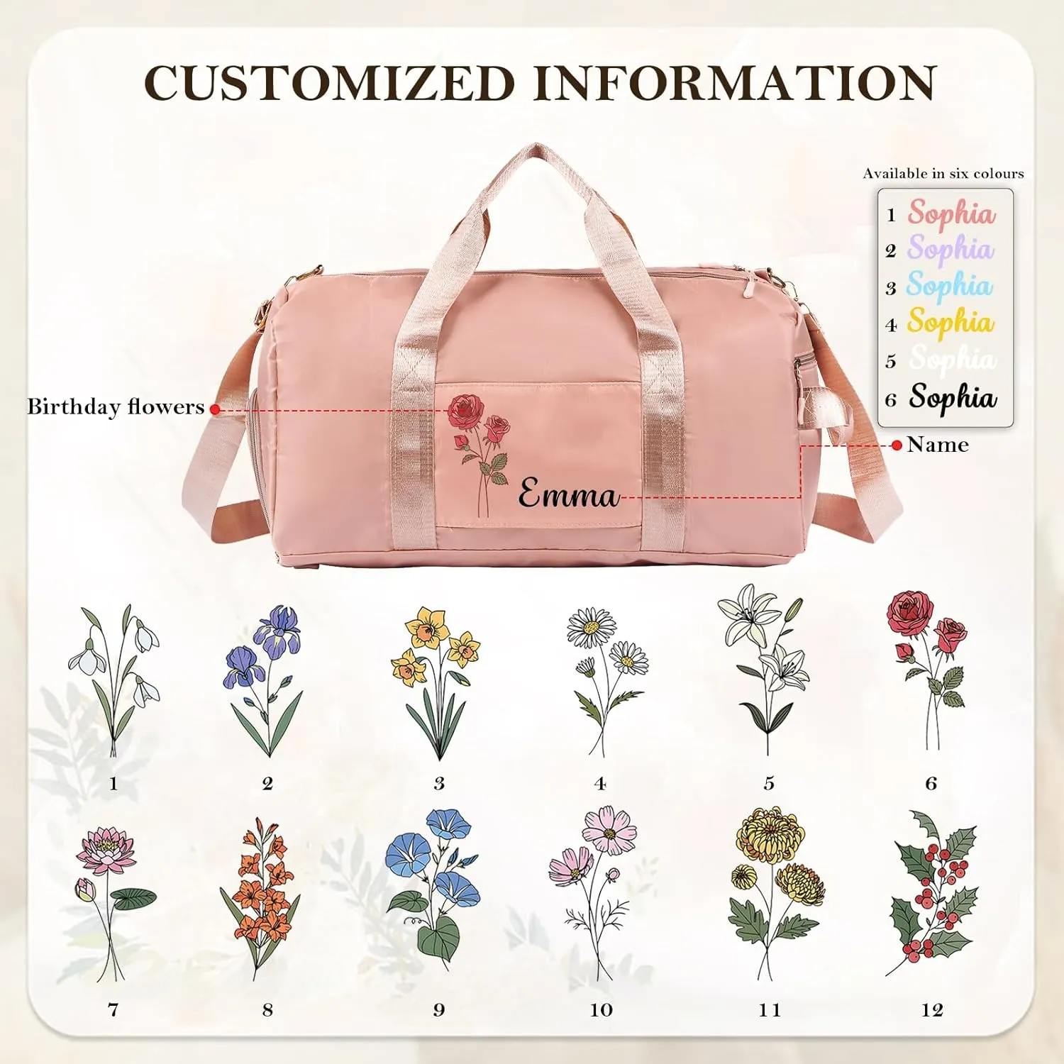 Custom Name & Birth Flower Duffle Bag Personalized Travel Bag for Women Customized Overnight Bag Sports Gym Bags Bridesmaid Gifts for Women (Pink)