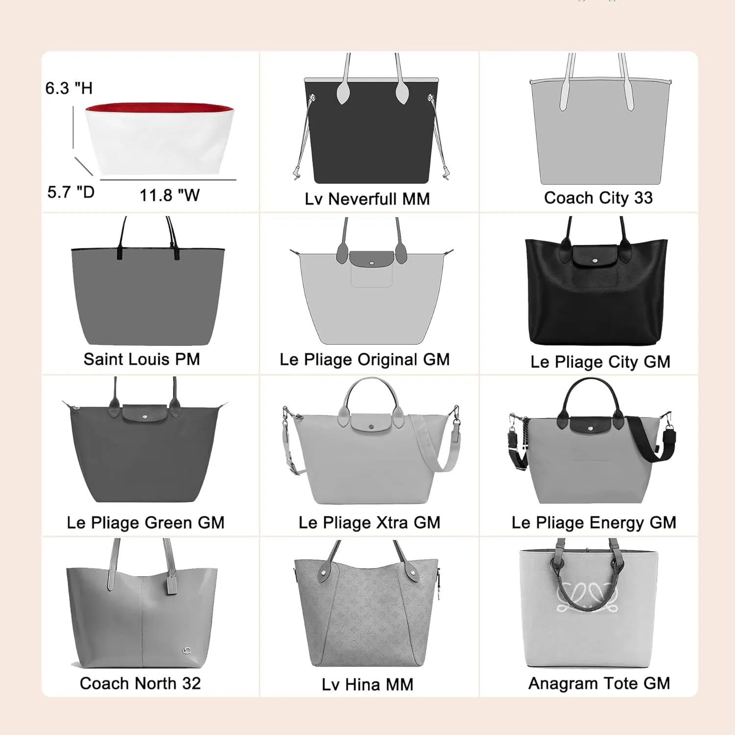 Doxo Dupontpaper Utra Lightweight Purse Organizer sert for LV Neverfull MM/Large Bags, Bag Shapers for Luxury Handbags (White-no zipper,MM)