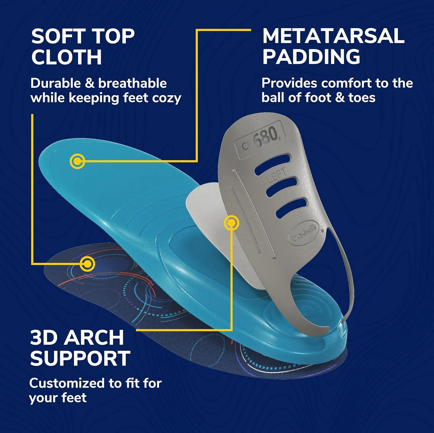 Dr. Scholl's Custom FiT Comfort – Plantar Fasciitis Insoles, Orthotics Shoe Inserts with Arch Support for Men & Women, Suitable for 220  lbs, Stay on Your Feet All-Day with Optimum Cushioning, CF680