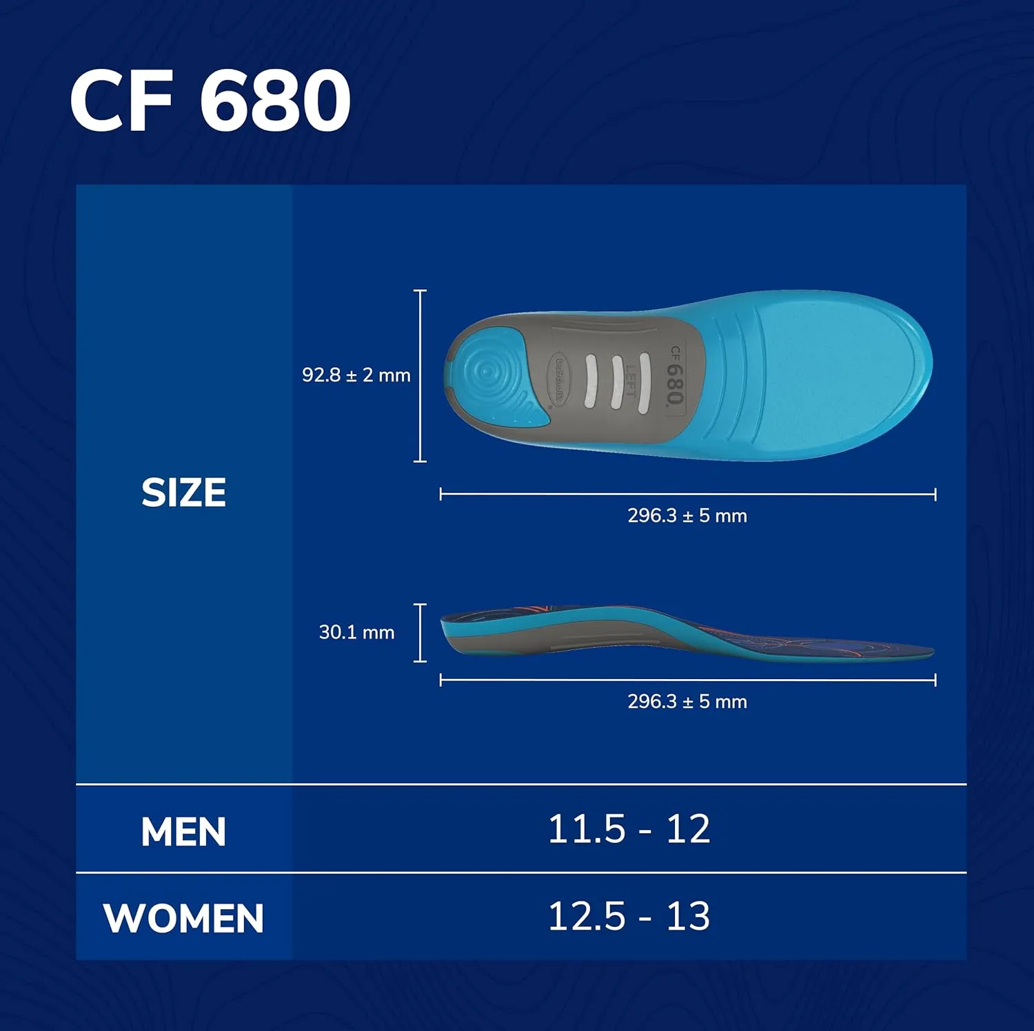 Dr. Scholl's Custom FiT Comfort – Plantar Fasciitis Insoles, Orthotics Shoe Inserts with Arch Support for Men & Women, Suitable for 220  lbs, Stay on Your Feet All-Day with Optimum Cushioning, CF680