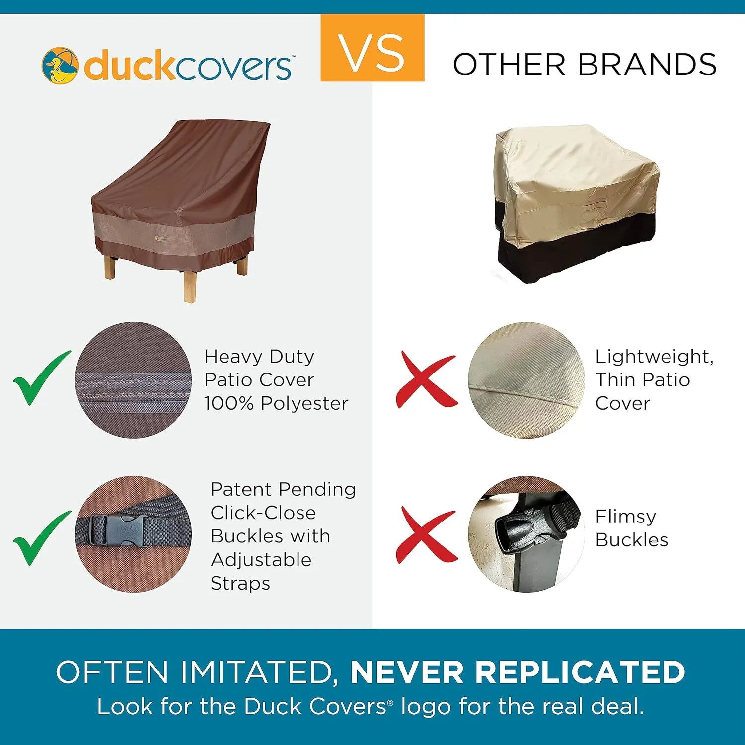 Duck Covers Ultimate Waterproof Patio Sofa Cover, Outdoor Couch Cover with All Weather Protection, Patio Furniture Covers with Attachment Strap, 77"W x 35"D x 35"H, Outdoor Sofa Cover