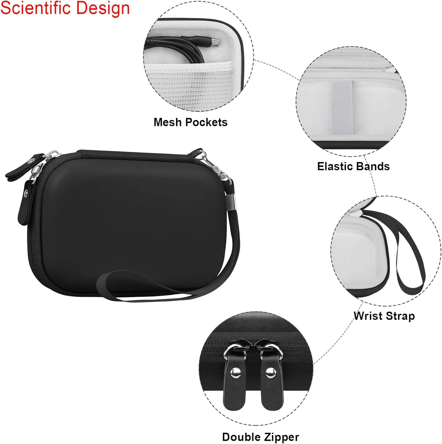 Elonbo Digital Camera Carrying Case for CAMKORY/for toberto/for AiTechny/for VAHOIALD/for IWEUKJLO FHD 1080P Camera, Boys Girls Kids Compact Small Camera Travel Storage Cover Protective Bag, Black