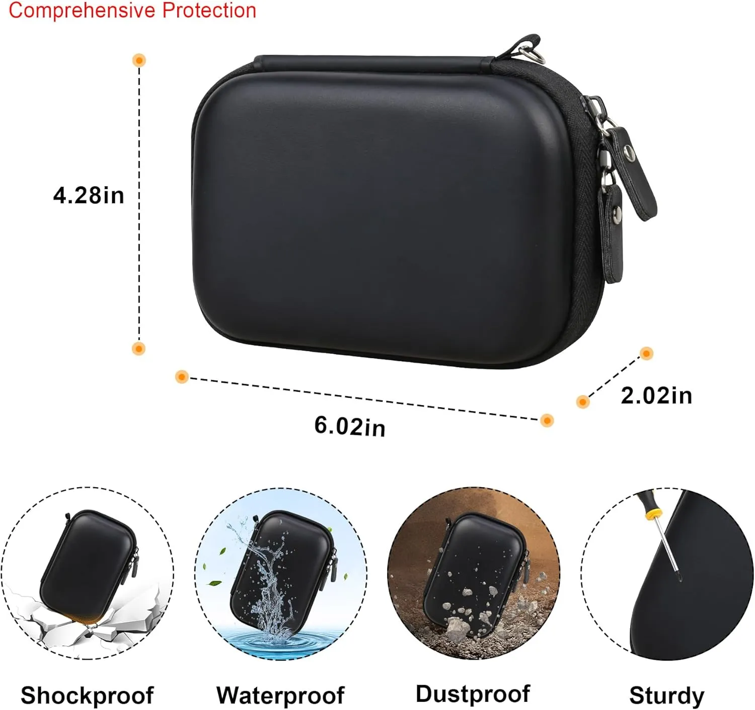 Elonbo Digital Camera Carrying Case for CAMKORY/for toberto/for AiTechny/for VAHOIALD/for IWEUKJLO FHD 1080P Camera, Boys Girls Kids Compact Small Camera Travel Storage Cover Protective Bag, Black