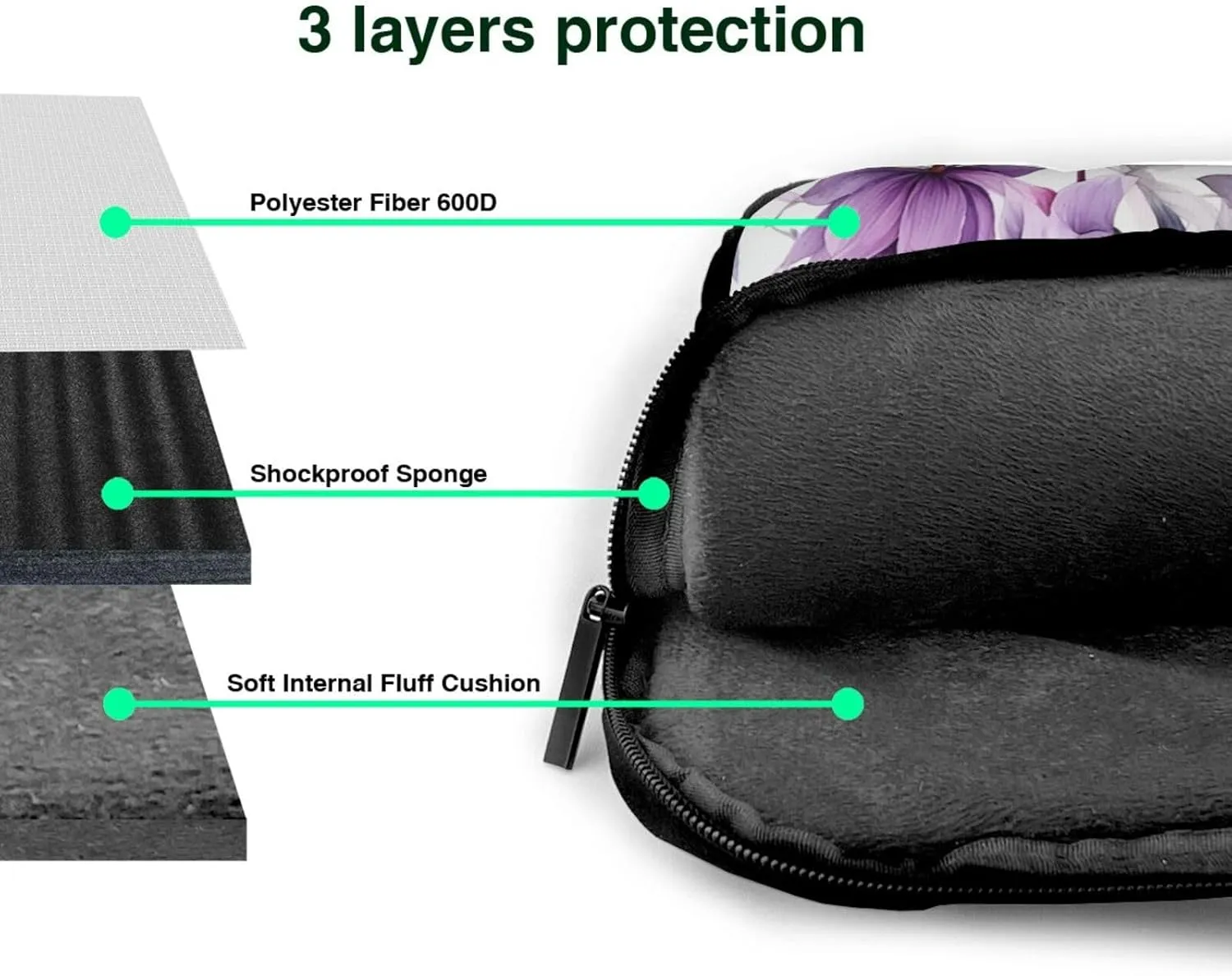 Eternal Flowers Laptop Bag Laptop Messenger Shoulder Bag Travel Computer Bag for Women Men