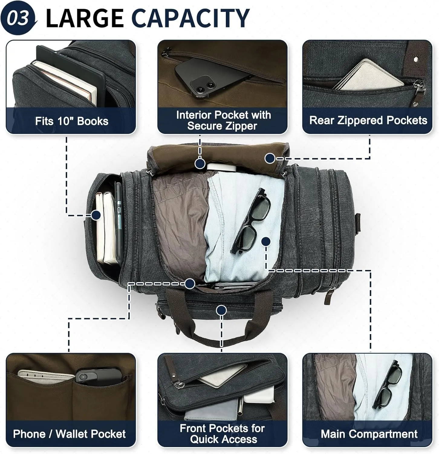 Expandable Canvas Duffel 50cm-58cm, Sturdy Zipper and Reinforced Handles, Lightweight Carry-On Weekender Bag for 3-5 Day Trips, Black