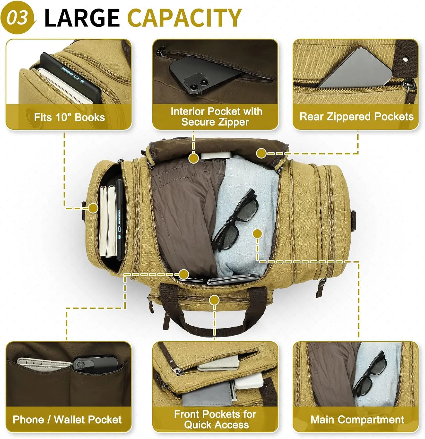 Expandable Canvas Duffel 50cm-58cm, Sturdy Zipper and Reinforced Handles, Lightweight Carry-On Weekender Bag for 3-5 Day Trips, Khaki