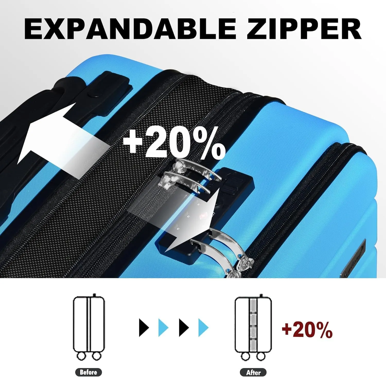 Explorer 20 inch Carry-On Luggage Set with TSA Lock, Lightweight Hardside Suitcase with Spinner Wheels, Expandable Checked Luggage with Front Pocket, Bonus Travel Backpack & Cosmetic Makeup Bag, Blue