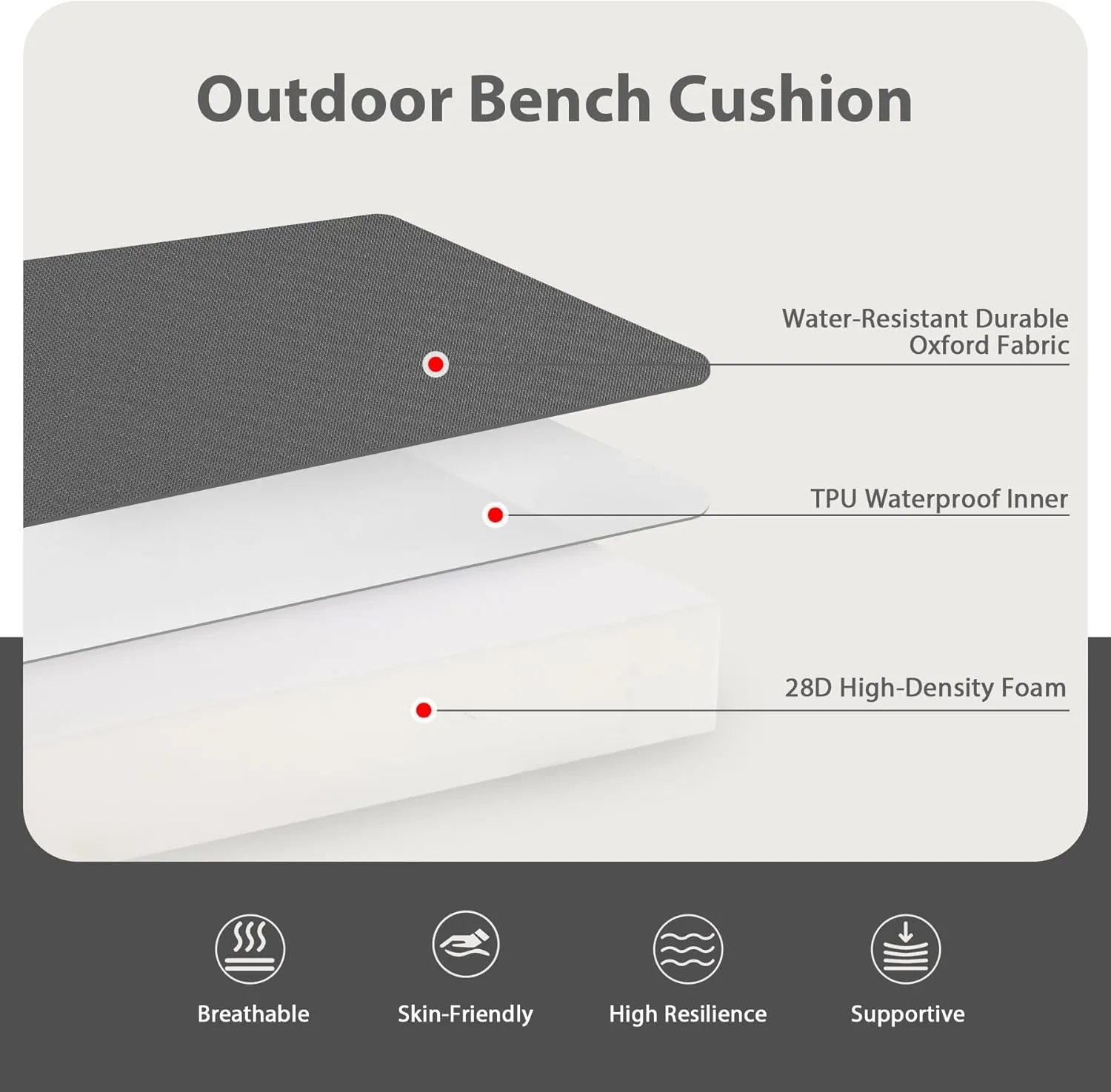 Favoyard Outdoor Bench Cushion 48 x 18 Inch Waterproof Patio Furniture Cushions 3-Year Color Fastness Garden Sofa Settee Couch Swing Pads with Handle and Adjustable Straps, Dark Gray