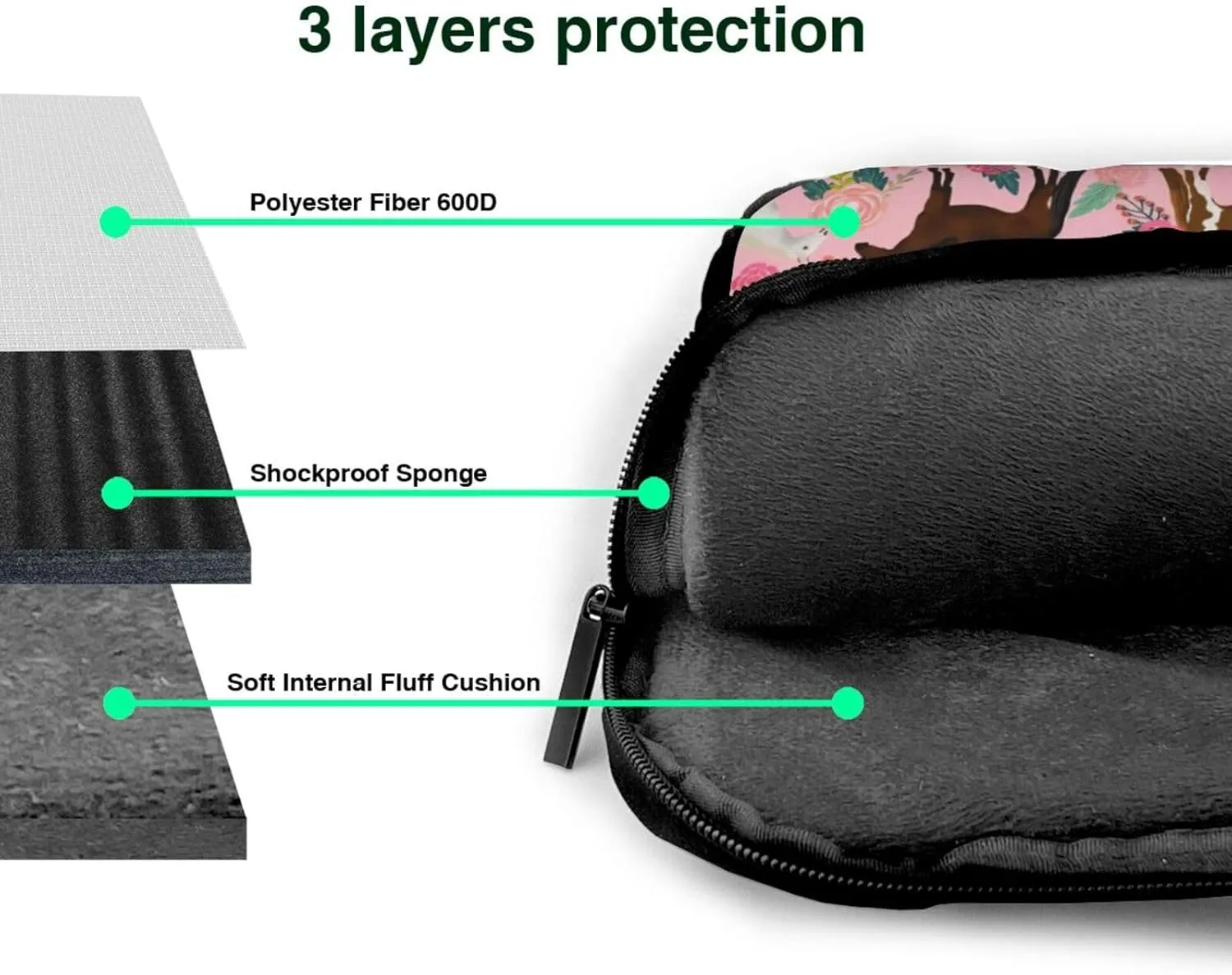 Fun Soft 13 Inch Horses Floral Horse Breeds Farm Flowers Laptop Case Protective Shoulder Laptop Shoulder Messenger Bag Briefcase Bag Case Sleeve Carrying Case For Ultrabook Men With Adjustable Strap