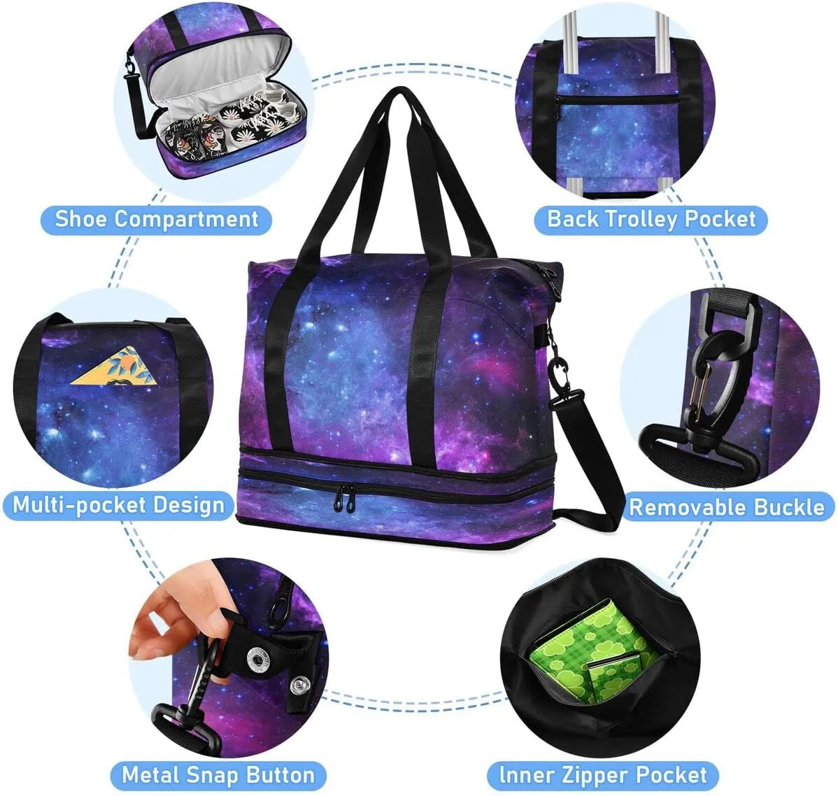 Gym Sports Travel Duffel Bag Weekender Overnight Bag with Wet Pocket Shoes Compartment and Toiletry Starry Sky for Travel, Business,Gym, Yoga