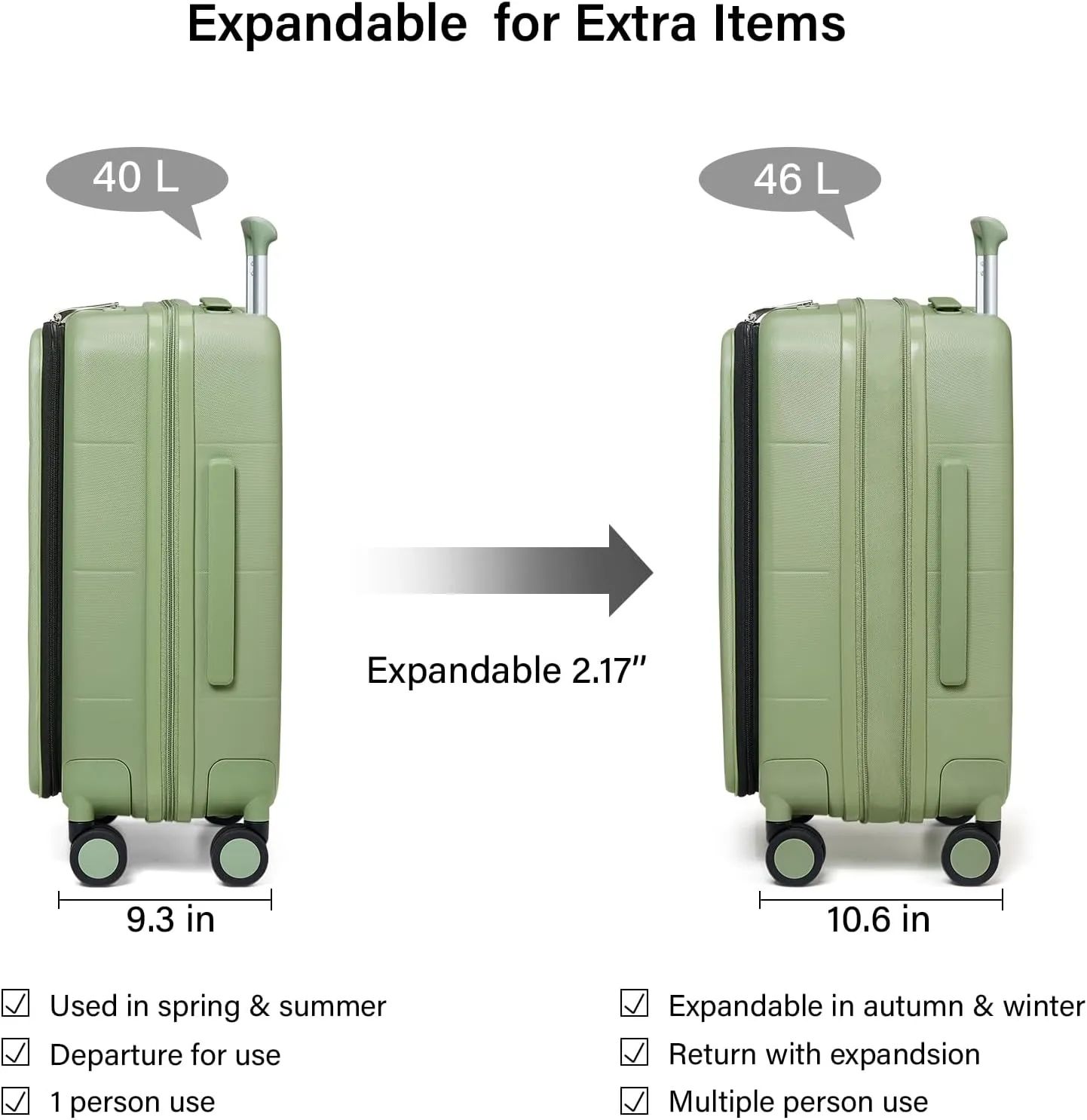 Hanke 20 Inch Expandable Carry on Luggage Hard Shell Suitcases with Wheels Top Opening TSA Luggage Rolling Suitcase for Travel Luggage Carry On Bag(Bamboo Green)