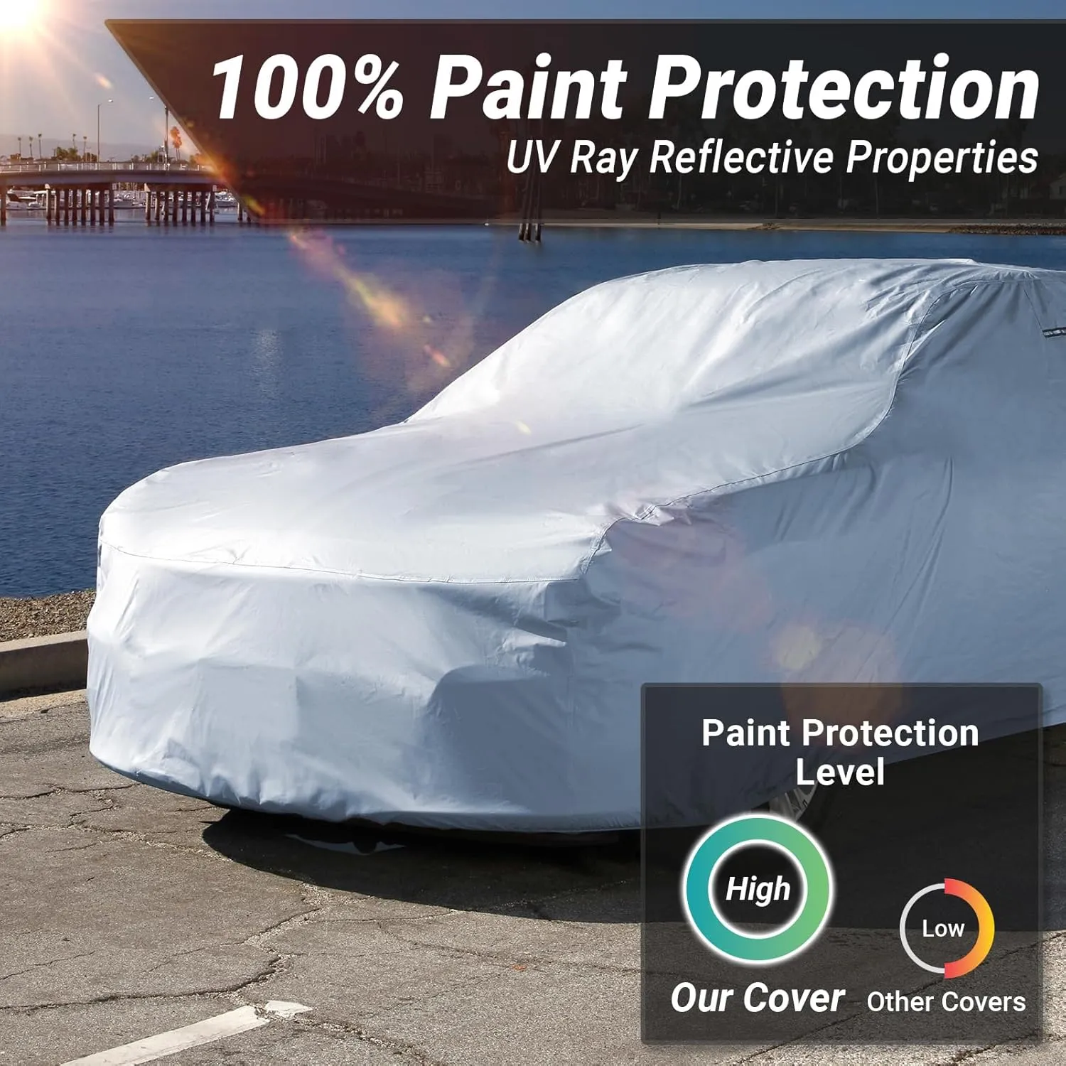 iCarCover Premium Car Cover for 1958-1967 Chevy Corvette C1, C2 Heavy Duty Waterproof All Weather Automobiles Custom Fit Indoor Outdoor UV Snow Protection Covers with Straps and Bag