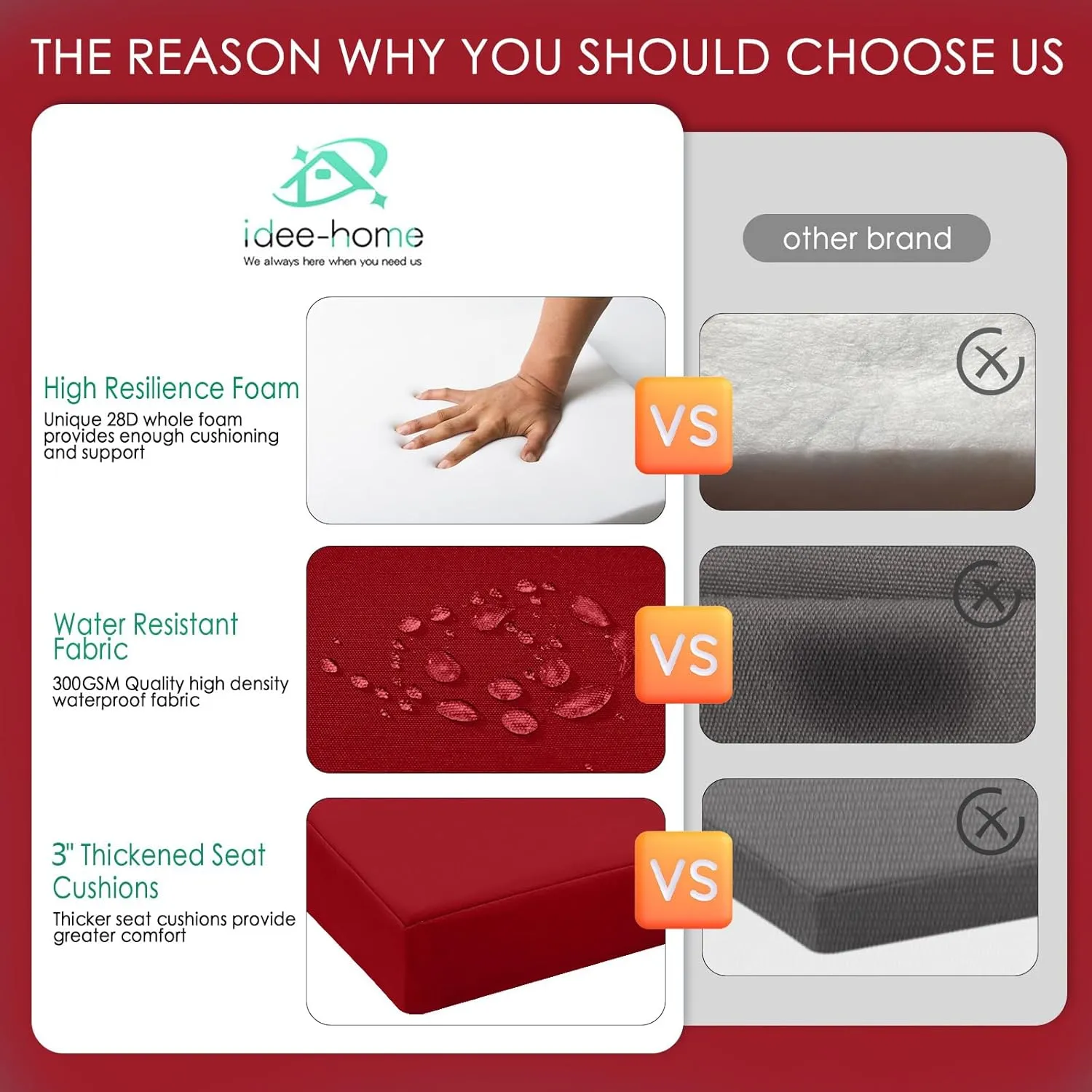 idee-home Outdoor Chair Cushions Set of 4, Thick 17" x 17" x 3" Patio Chair Cushions for Outdoor Furniture Waterproof with Ties, Seat Cushion, Patio Chair Pads Dining Chair Red