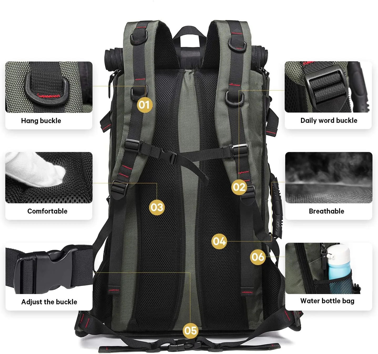 KAKA Travel Backpack, Carry On Backpack Durable Convertible Duffle Bag Fit for 15.6 Inch Laptop for Men and Women(Medium 35L)