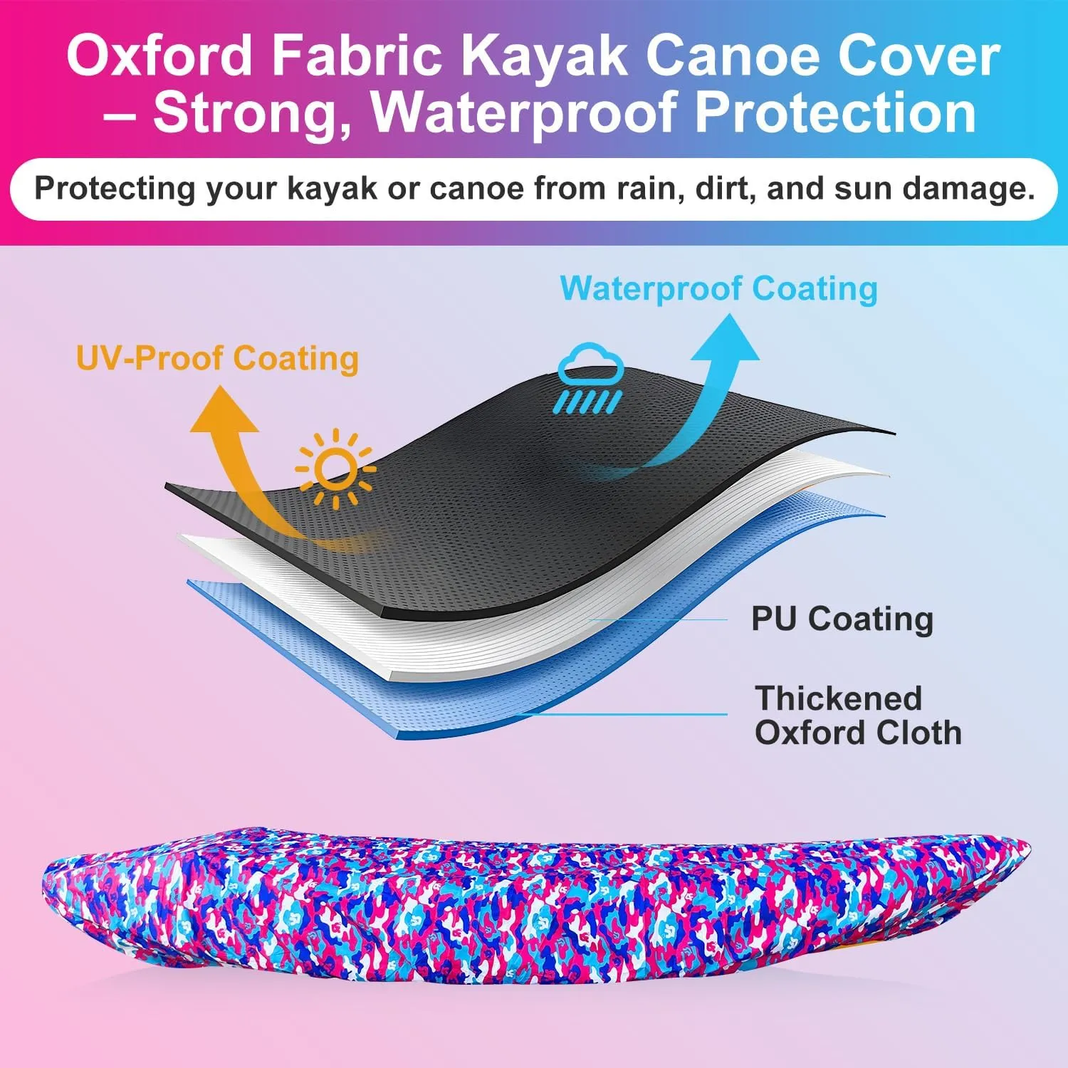 Kayak Cover, 420D Waterproof Kayak Covers for Outdoor Storage, Ultra Strong Canoe Storage Oxford UV Resistant Dust Cover Sunblock Fishing Boat Cover Shield Protector- Camouflage