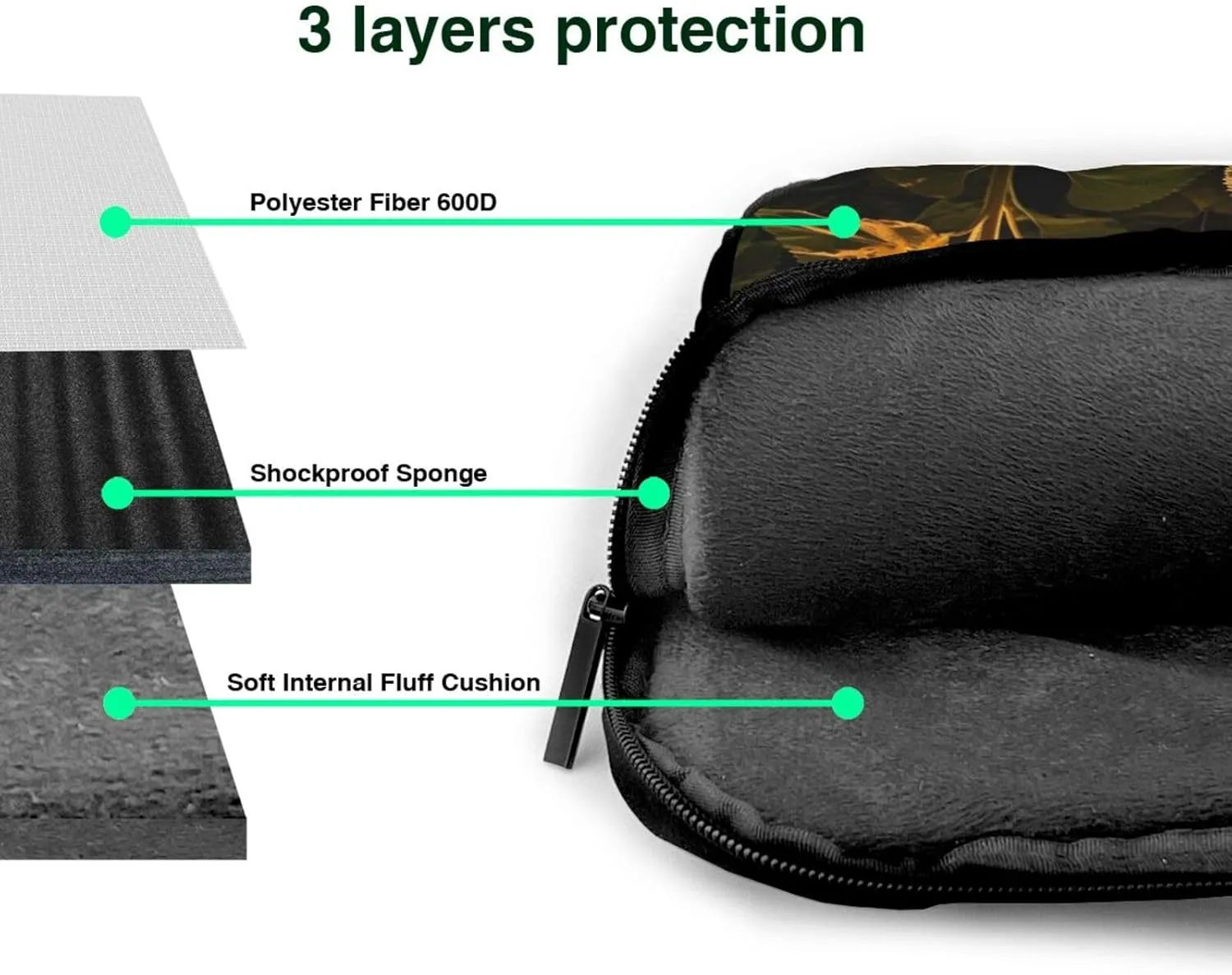 Laptop Shoulder Bag 13-15.6 inch Laptop Bag Sunshine Sunflower Field Computer Bag Messenger Bag for Men Women