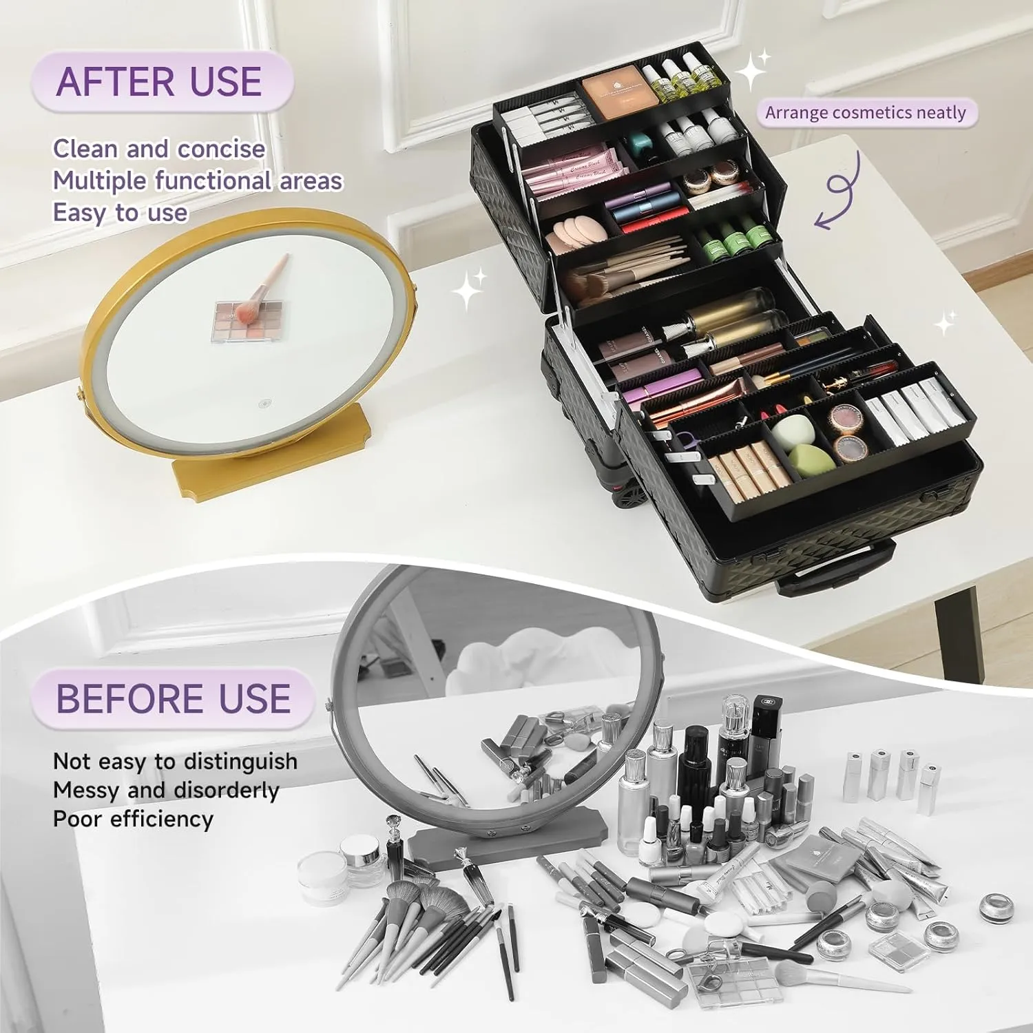 Leeora&Leekoo High-Capacity Multilayer Portable Nail Case for Nail Tech Organizer with Wheels - Lockable Makeup Case Organizer, Cosmetic Case, Makeup Train Case (watercube pattern)
