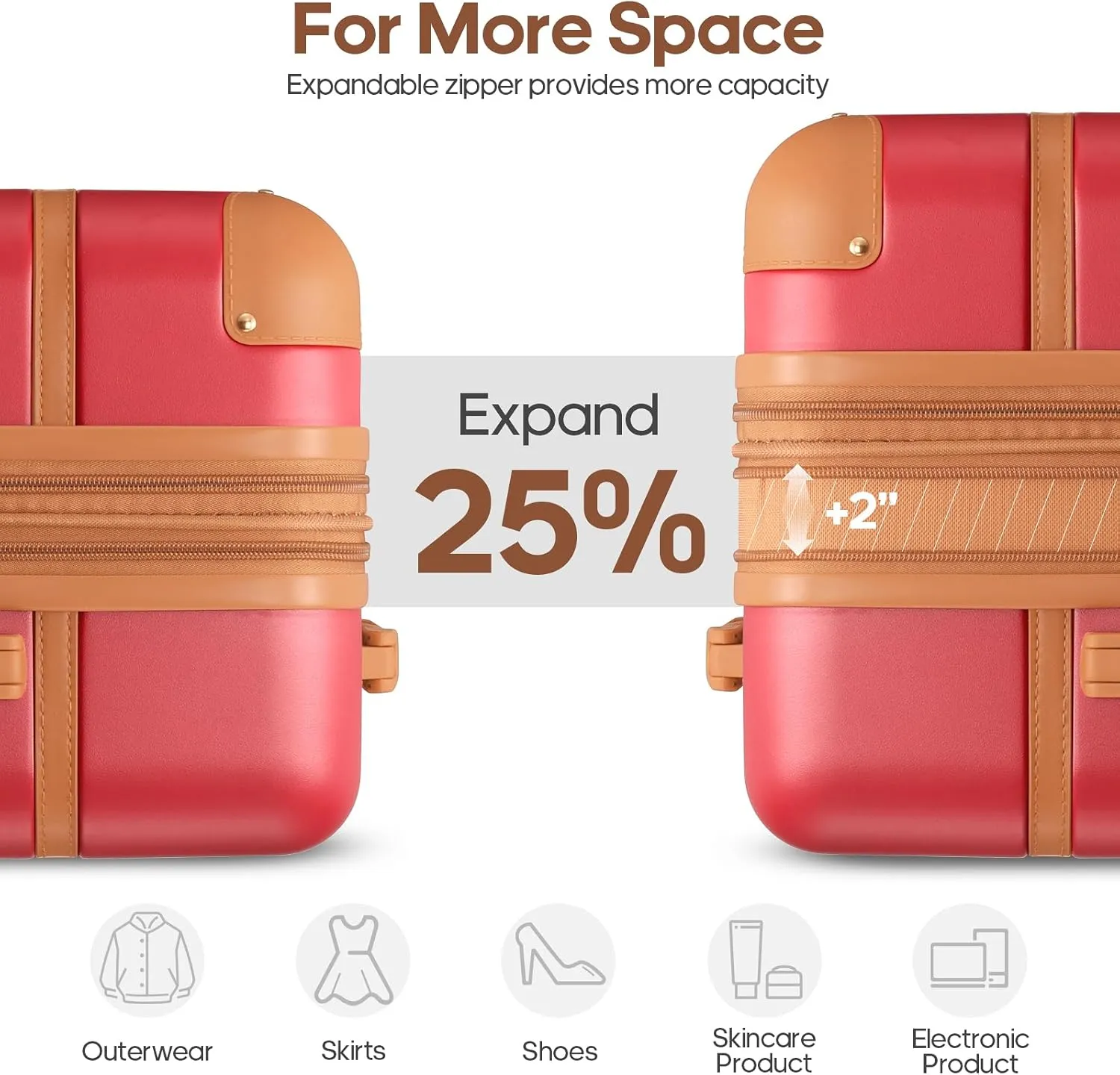 Luggage Sets 3 Piece, Expandable 100% PC Hardshell Suitcase with Spinner Wheels, 20in Suitcase Set with TSA Lock for Women, Carry On Luggage with Travel Backpack