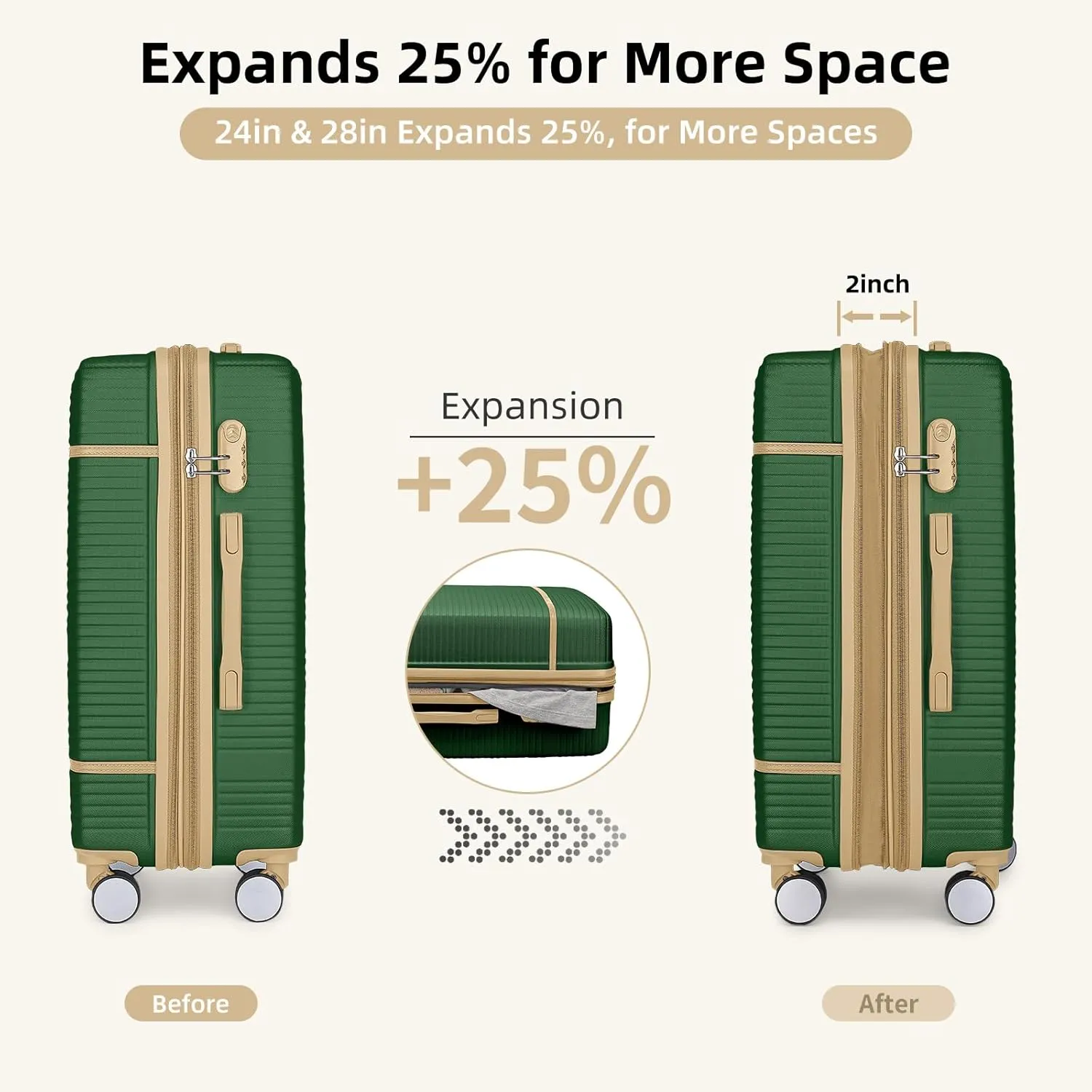 Luggage Sets 6 Piece with two Cosmetic Case, Expandable(Only 28 & 24") Hardside Luggage with 360° Spinner Wheels, Durable Luggage Set Clearance For Women Men, Olive Green
