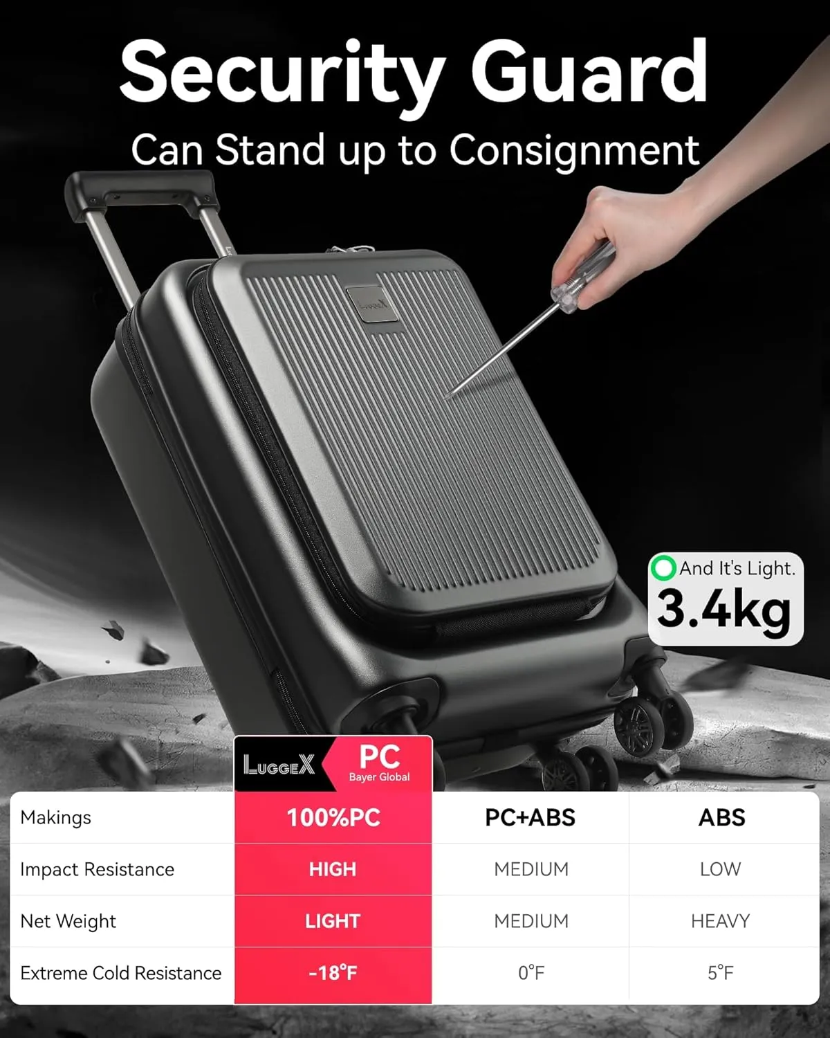 LUGGEX Carry on Luggage 22x14x9 Airline Approved, PC Hard Shell Suitcase with Front Pocket, Expandable Luggage with USB Port (Teal, 20 Inch, 36.7L)