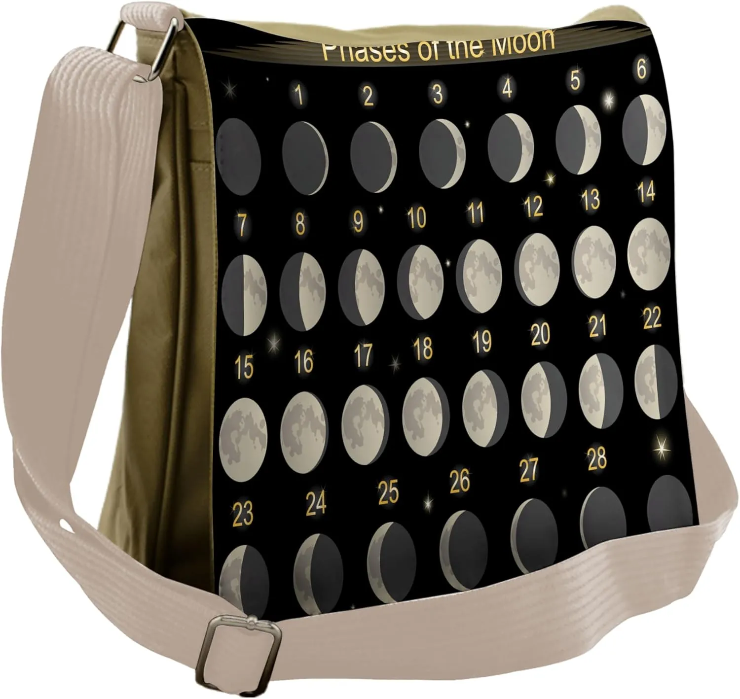 Lunarable Moon Phases Messenger Bag, Moon Calendar Monthly, Unisex Cross-body