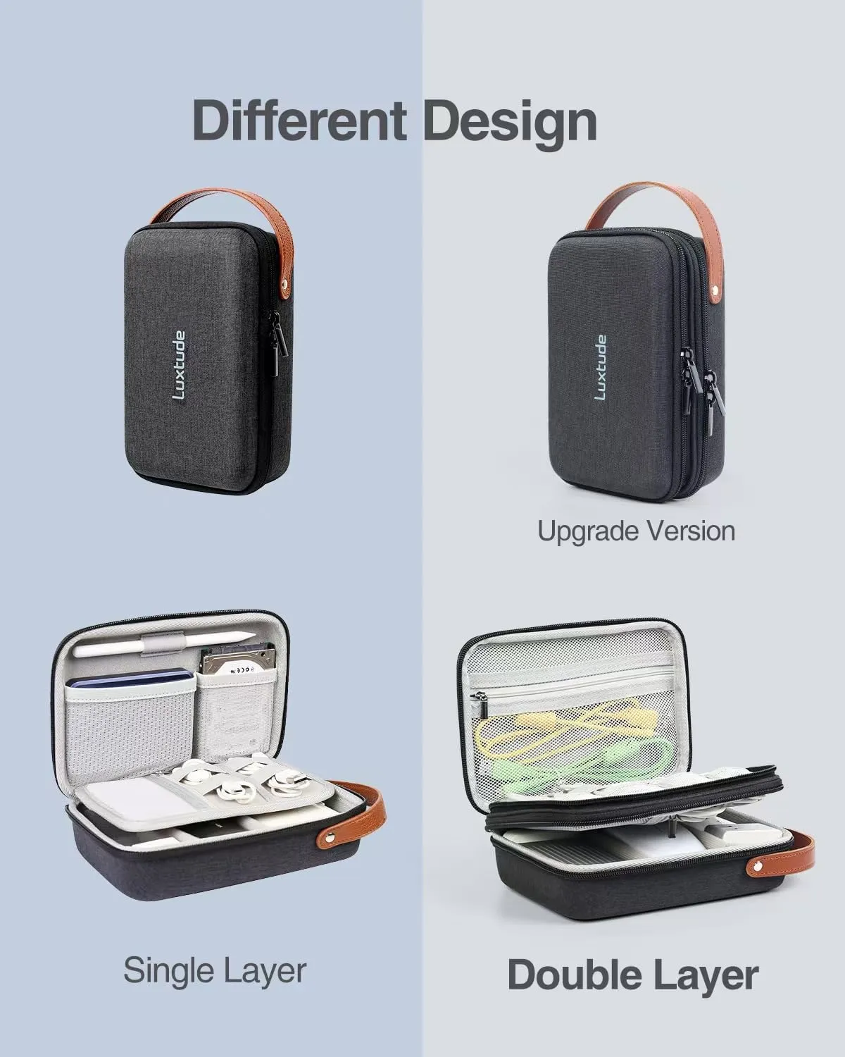 Luxtude Electronic Organizer Travel Case, Double Layer Tech Organizer Travel Case, Hard Charger Organizer, Travel Cable Organizer, Tech Bag, Travel Essentials for Charger/Mouse/Cash/Card, Tech Gifts