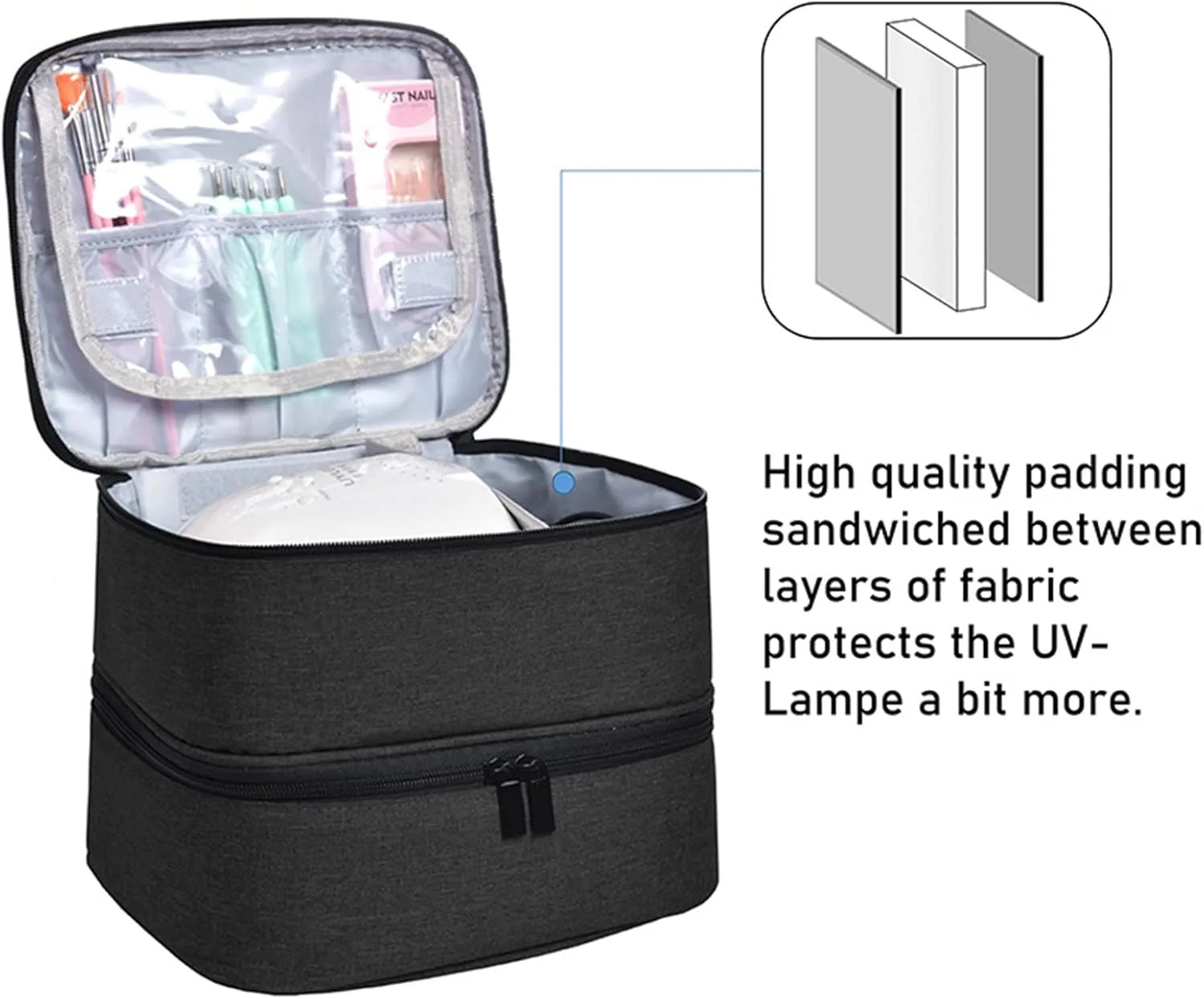 Manicure Tools Organiser Case, Detachable 2 Layers Nail Polish Nail Varnish Case Nail Varnish Storage Bag Nail Varnish Travel Carrying Case for Nail Polish Tools Kit (Empty Case) (Grey)